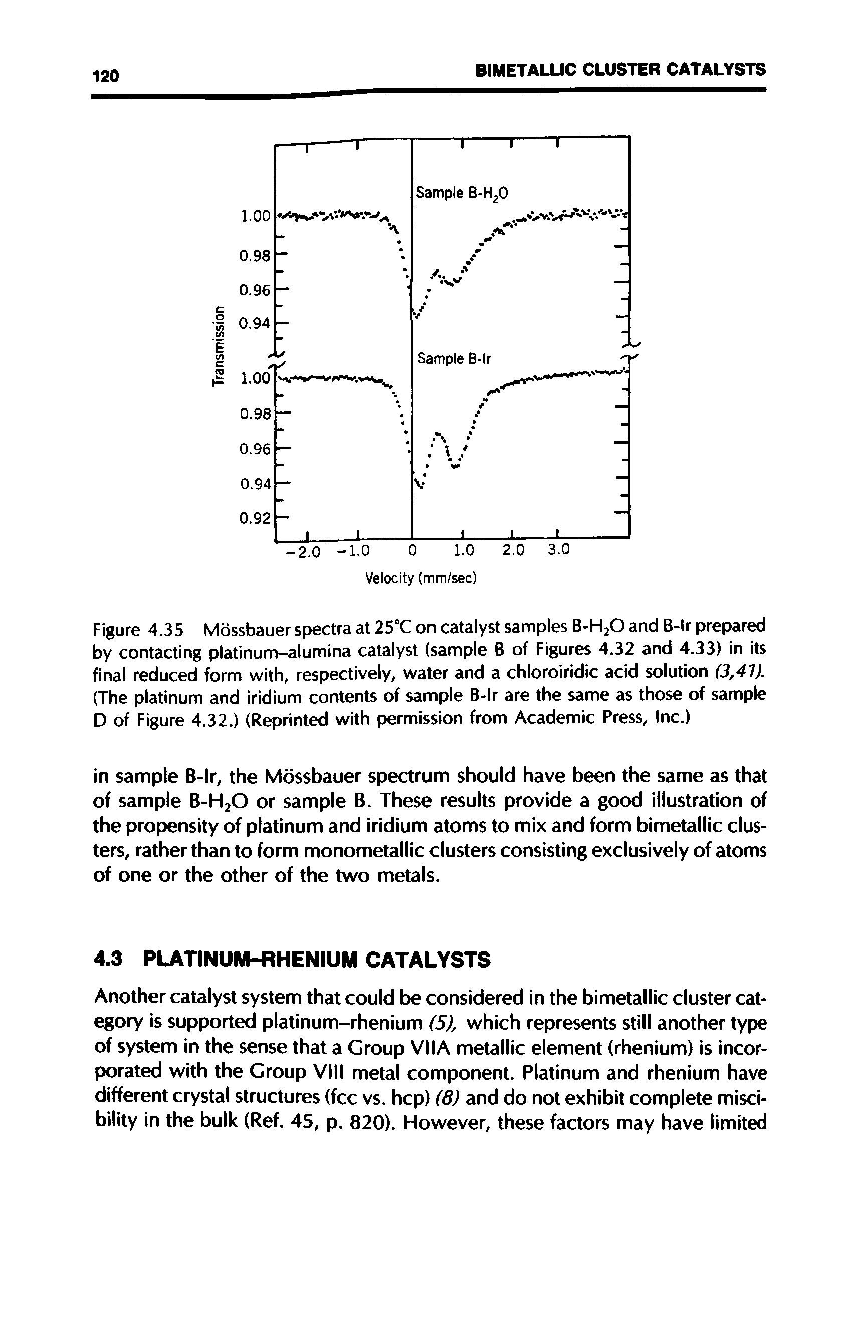 Figure 4.35 Mossbauer spectra at 25°C on catalyst samples B-H20 and B-lr prepared by contacting platinum-alumina catalyst (sample B of Figures 4.32 and 4.33) in its final reduced form with, respectively, water and a chloroiridic acid solution (3,41). (The platinum and iridium contents of sample B-lr are the same as those of sample D of Figure 4.32.) (Reprinted with permission from Academic Press, Inc.)...