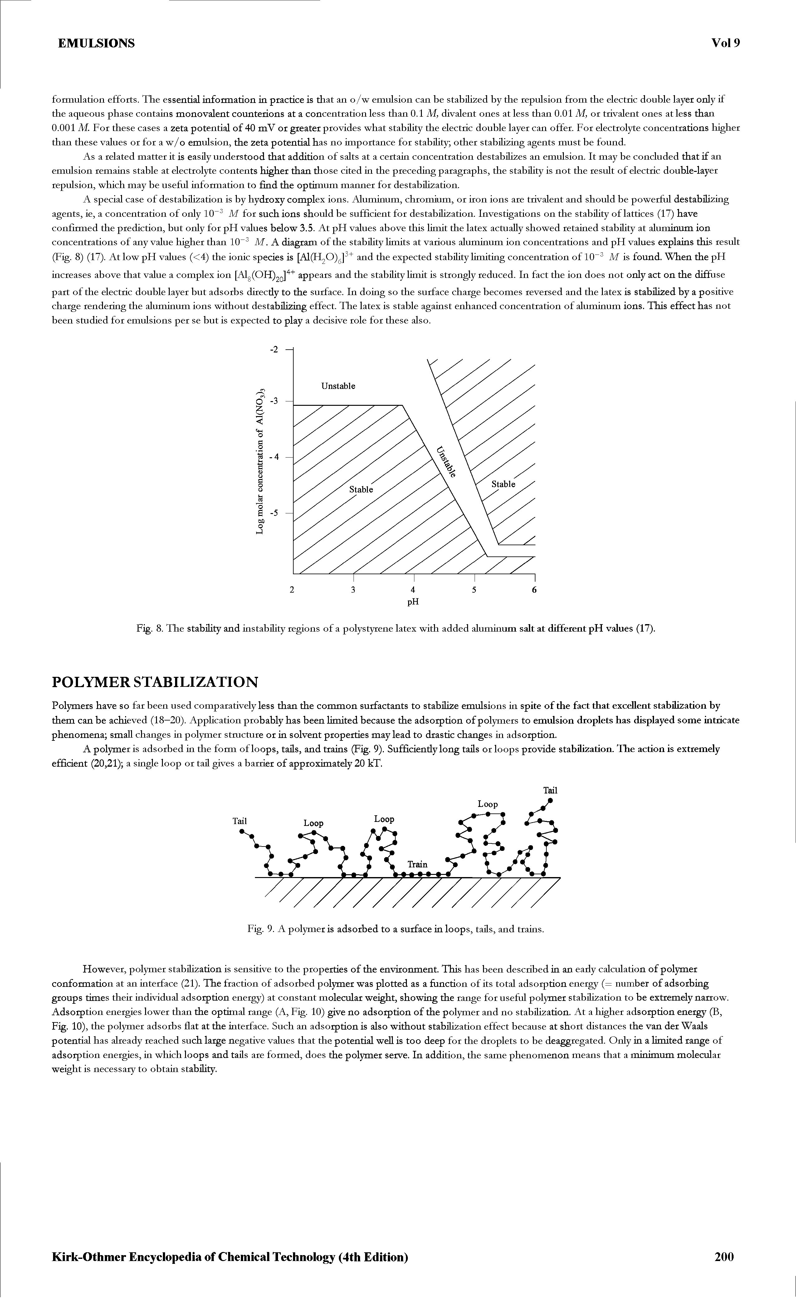 Fig. 8. The stability and instability regions of a polystyrene latex with added aluminum salt at different pH values (17).