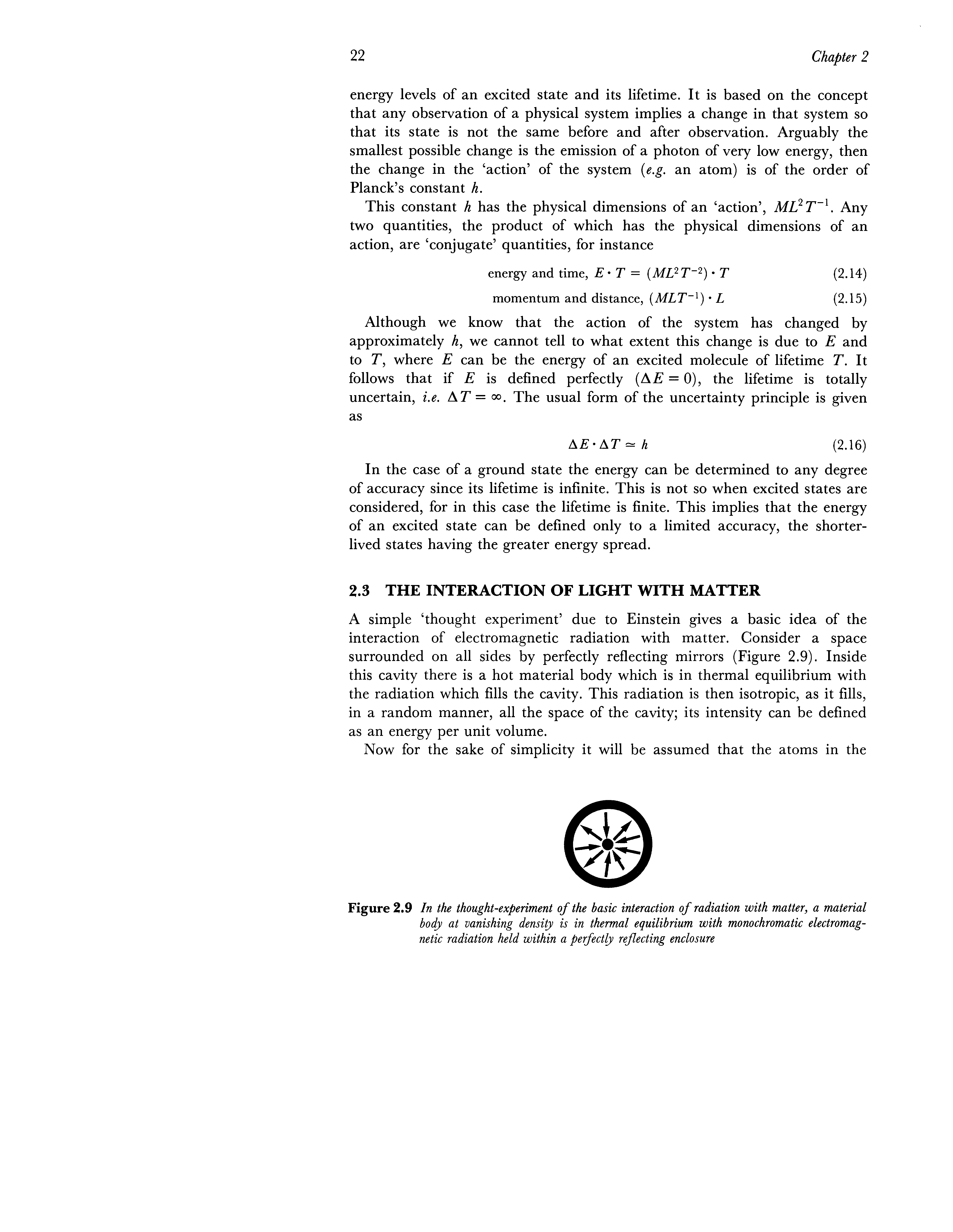 Figure 2.9 In the thought-experiment of the basic interaction of radiation with matter, a material body at vanishing density is in thermal equilibrium with monochromatic electromagnetic radiation held within a perfectly reflecting enclosure...