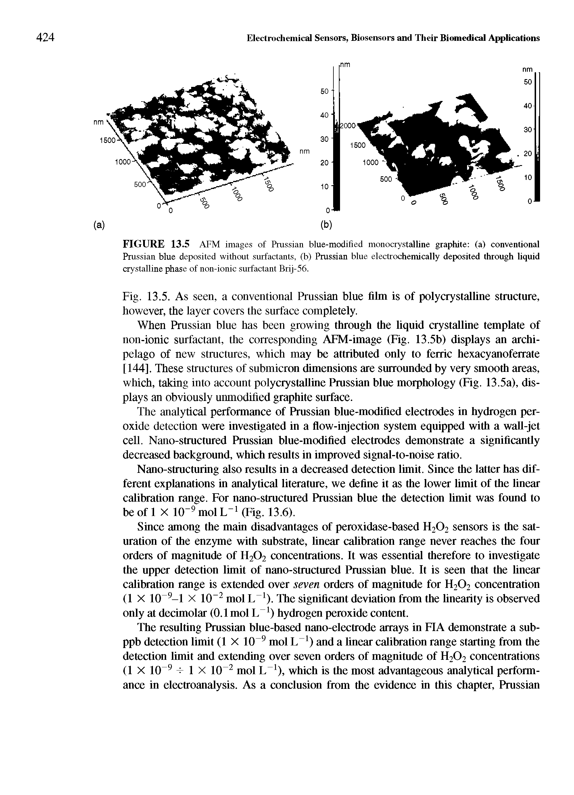 Fig. 13.5. As seen, a conventional Prussian blue film is of polycrystalline structure, however, the layer covers the surface completely.