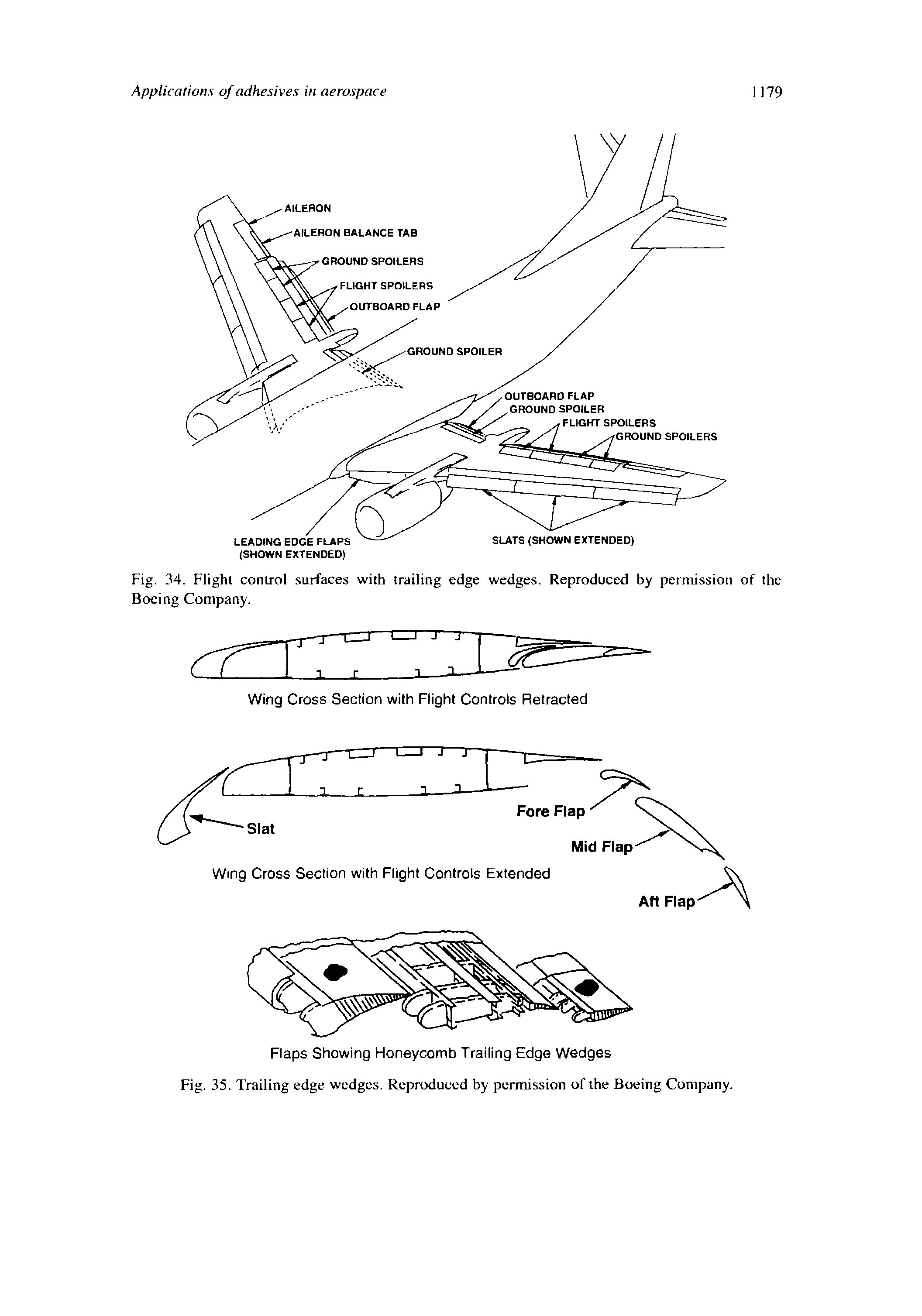 Fig. 34. Flight control surfaces with trailing edge wedges. Reproduced by permission of the Boeing Company.