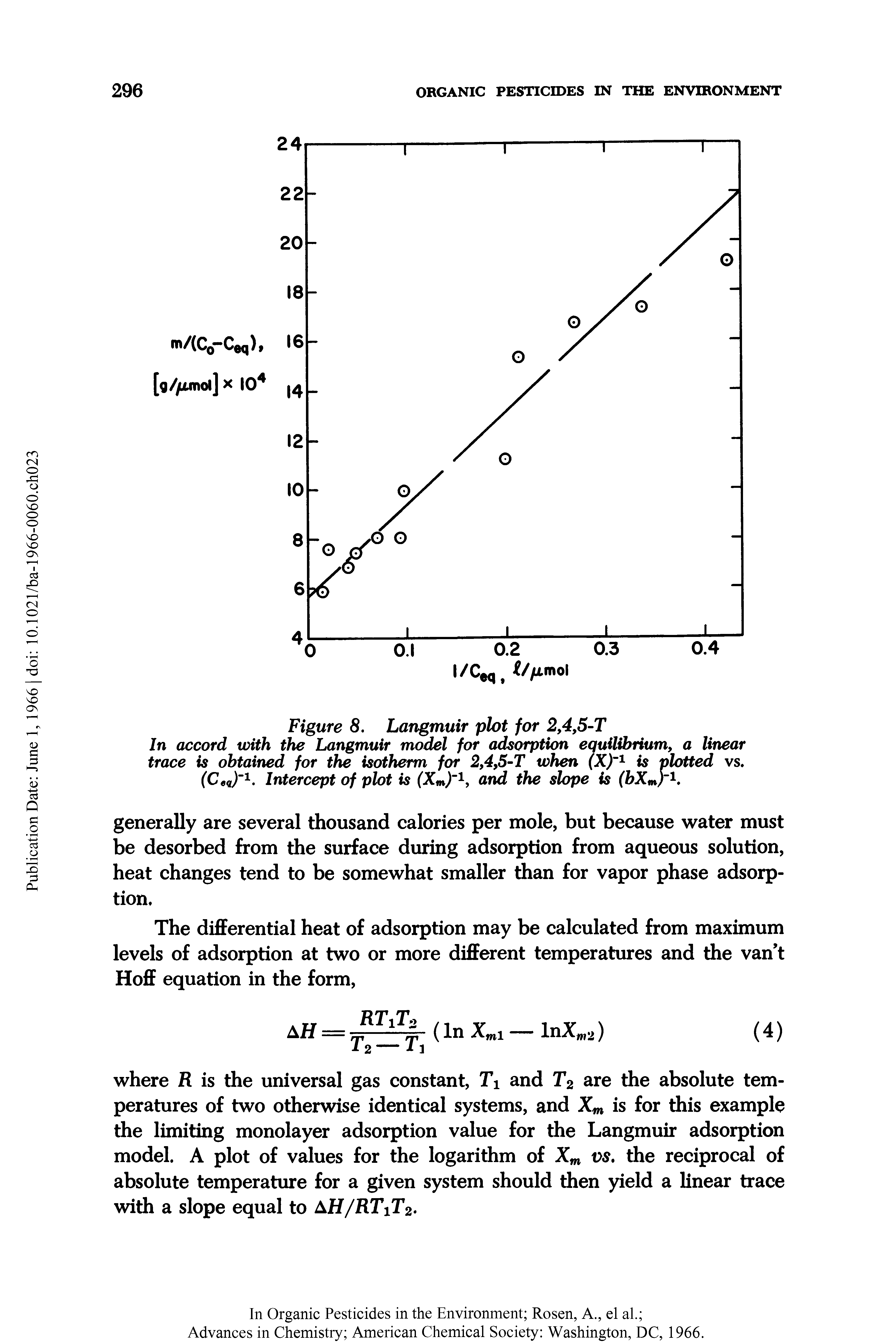 Figure 8. Langmuir plot for 2,4,5-T In accord with the Langmuir model for adsorption equilibrium, a linear trace is obtained for the isotherm for 2,4,5-T when (X) 1 is vlotted vs. (Ceq) 1. Intercept of plot is (Xm) 1, and the slope is (bXm) K...