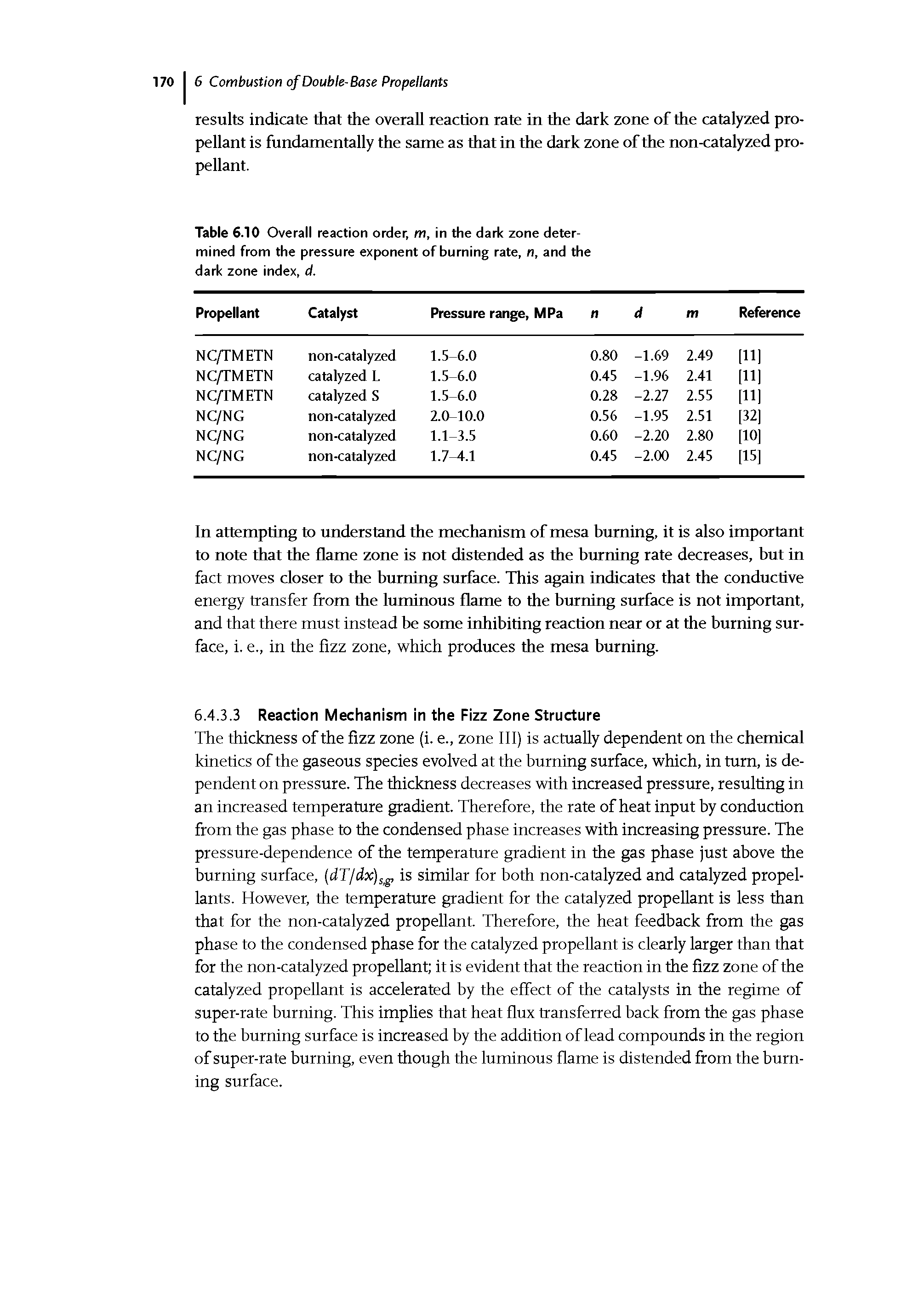 Table 6.10 Overall reaction order, m, in the dark zone determined from the pressure exponent of burning rate, n, and the dark zone index, d.
