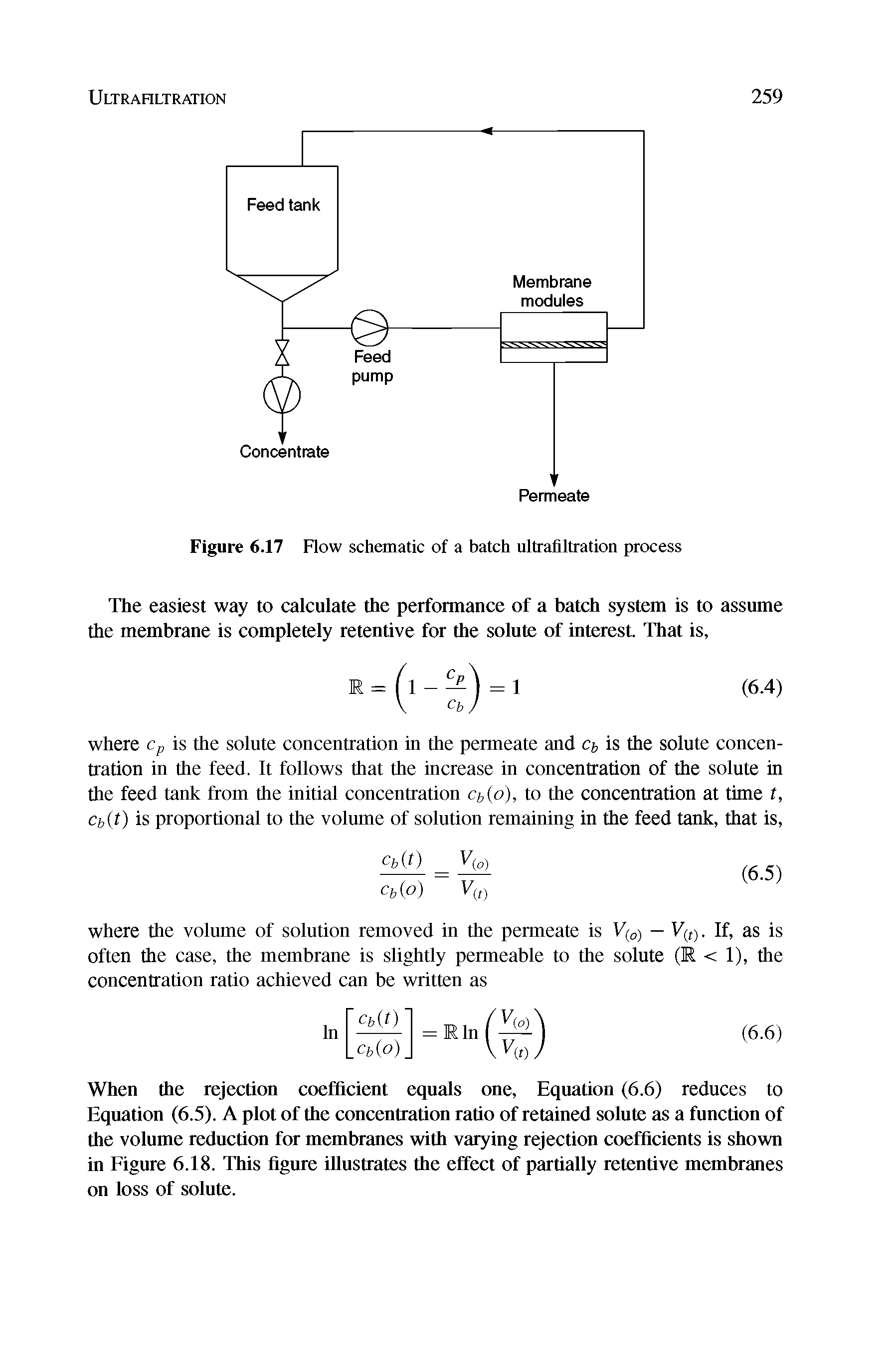 Figure 6.17 Flow schematic of a batch ultrafiltration process...