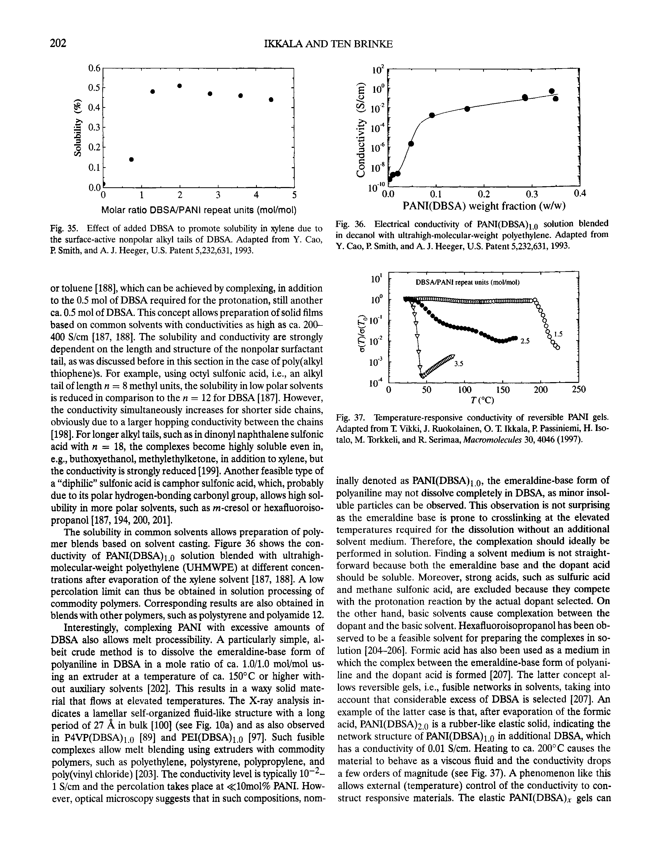 Fig. 36. Electrical conductivity of PANI(DBSA)i q solution blended in decanol with ultrahigh-molecular-weight polyethylene. Adapted from Y. Cao, P. Smith, and A. J. Heeger, U.S. Patent 5,232,631,1993.