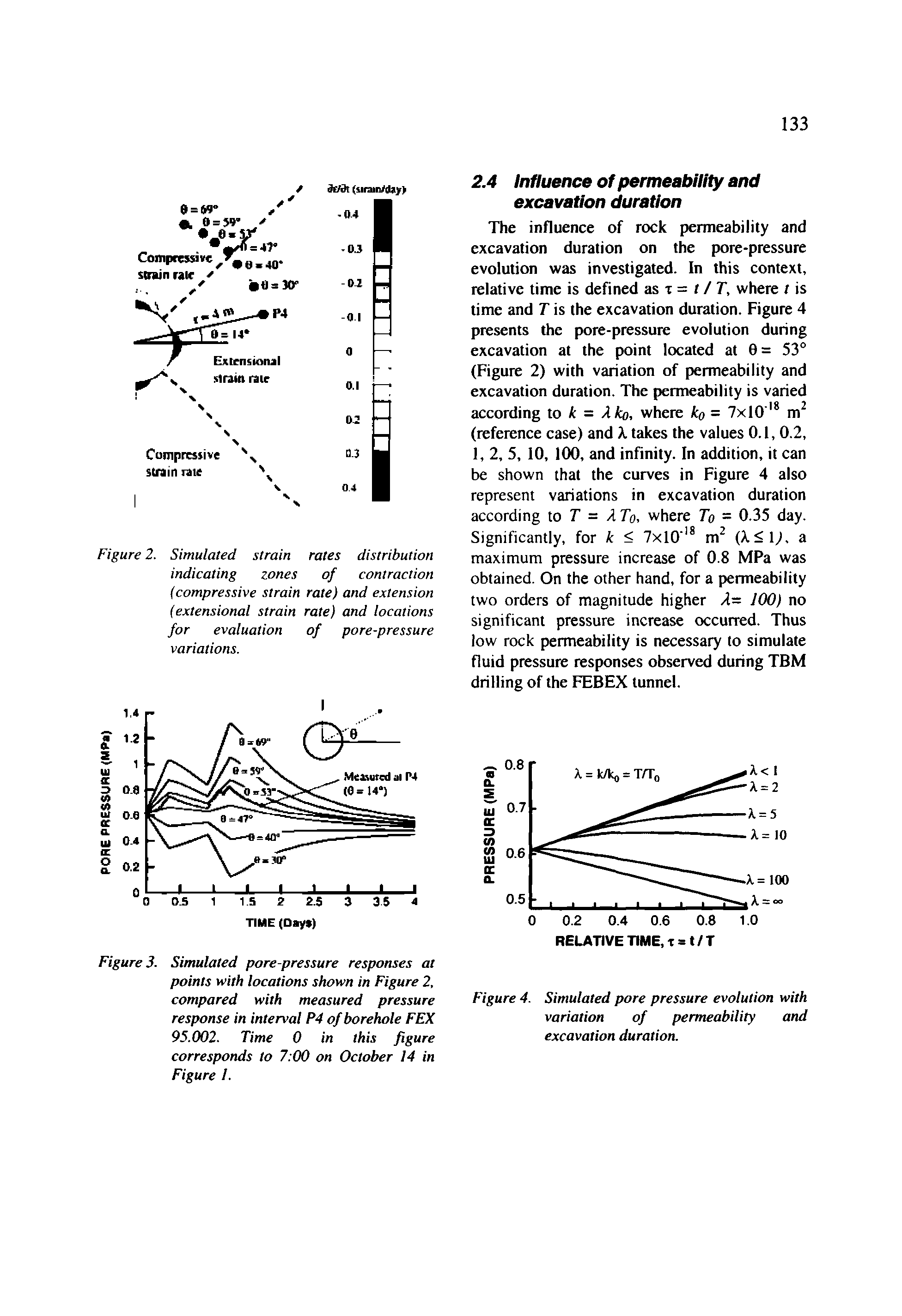Figure 2. Simulated strain rates distribution indicating zones of contraction (compressive strain rate) and extension (extensional strain rate) and locations for evaluation of pore-pressure variations.