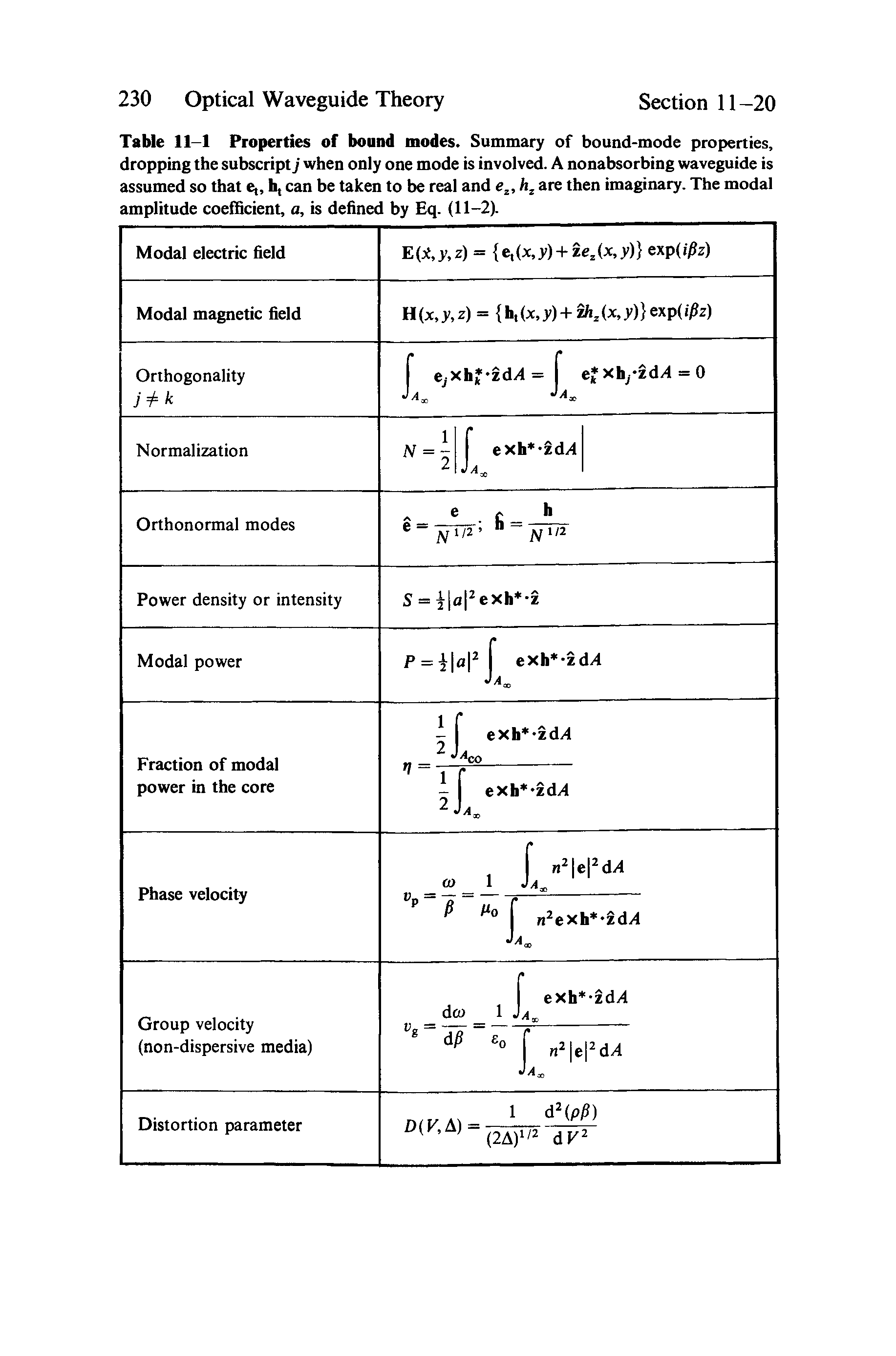 Table 11-1 Properties of bound modes. Summary of bound-mode properties, dropping the subscript j when only one mode is involved. A nonabsorbing waveguide is assumed so that e, h, can be taken to be real and e, are then imaginary. The modal amplitude coefficient, a, is defined by Eq. (11-2).