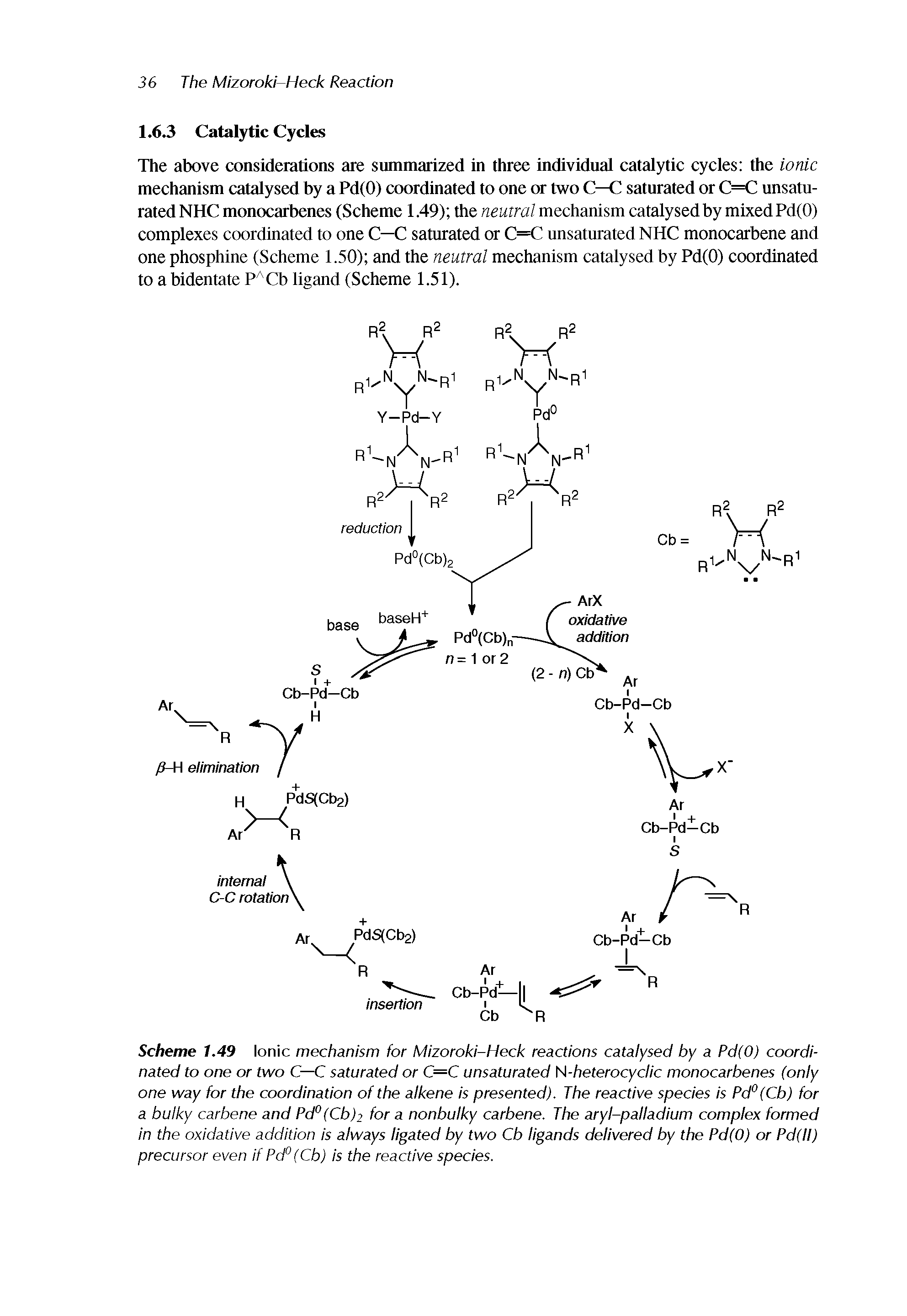 Scheme 1.49 Ionic mechanism for Mizoroki-Heck reactions catalysed by a Pd(0) coordinated to one or two C—C saturated or C=C unsaturated fi-heterocyclic monocarbenes (only one way for the coordination of the alkene is presented). The reactive species is PdP(Cb) for a bulky carbene and Prf(Cb)2 for a nonbulky carbene. The aryl-palladium complex formed in the oxidative addition is always ligated by two Cb ligands delivered by the Pd(0) or PdfII) precursor even if Pcf(Cb) is the reactive species.