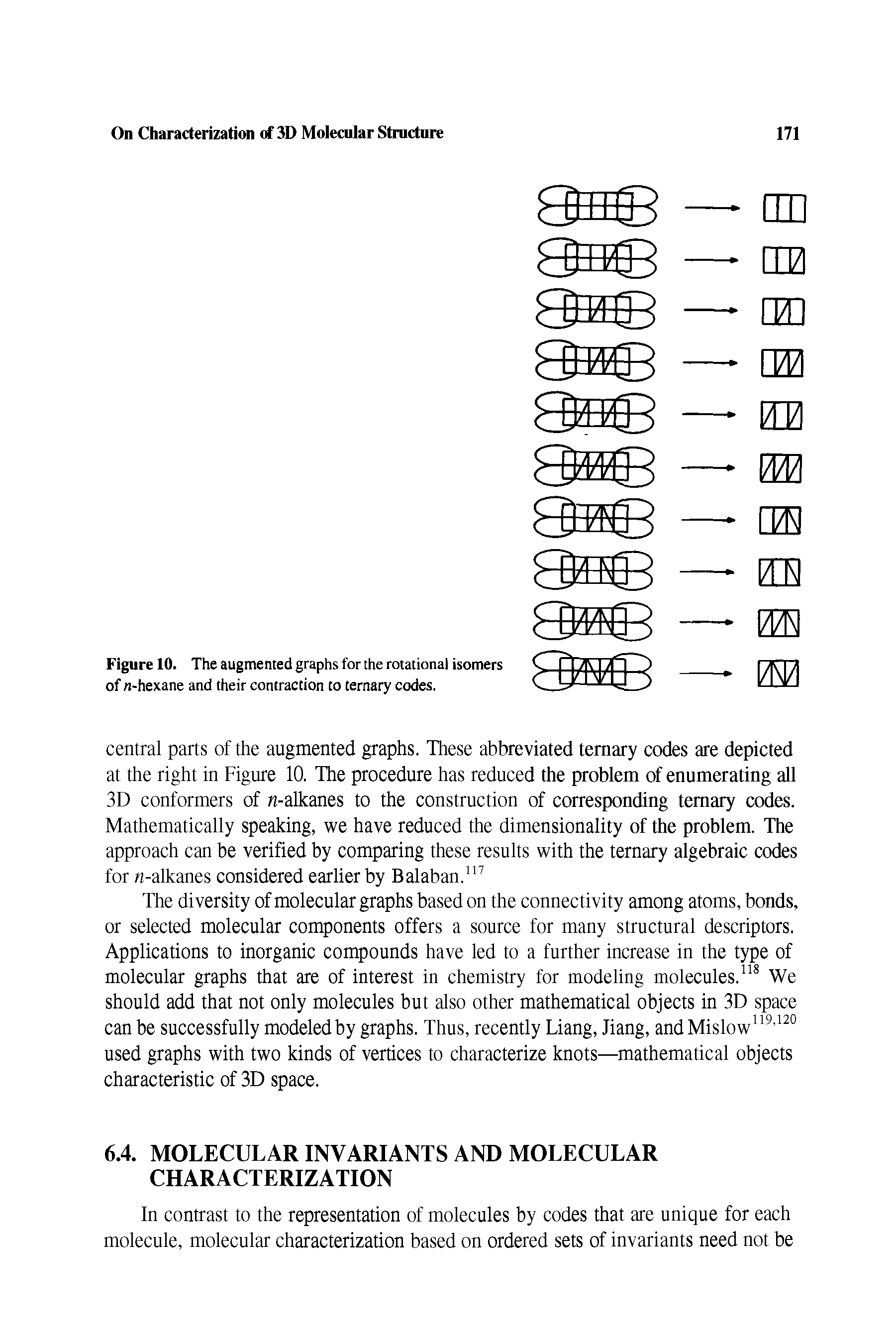 Figure 10. The augmented graphs for the rotational isomers of n-hexane and their contraction to ternary codes.