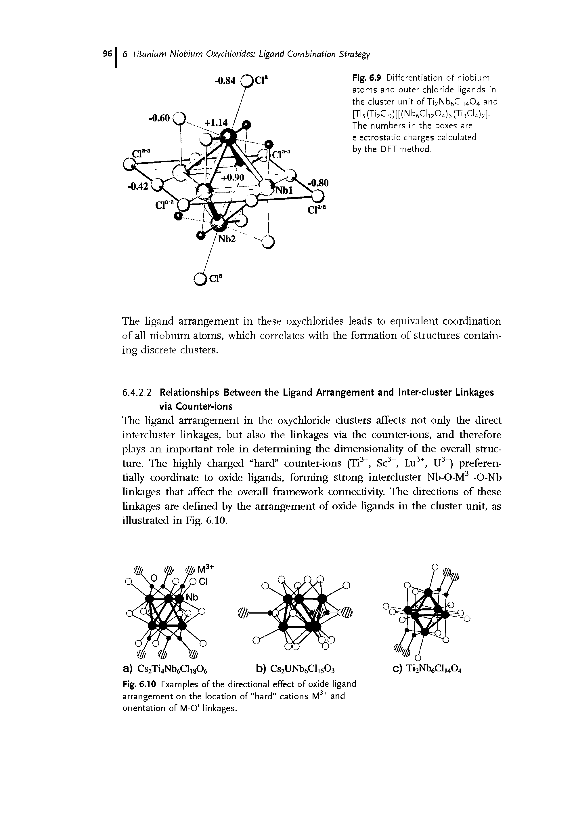 Fig. 6.9 Differentiation of niobium atoms and outer chloride ligands in the cluster unit of Ti2Nb6Cli404 and [Tl5(Ti2Cl9)][(NbeCI,204)3(Ti3Cl4)2]. The numbers in the boxes are electrostatic charges calculated by the DFT method.