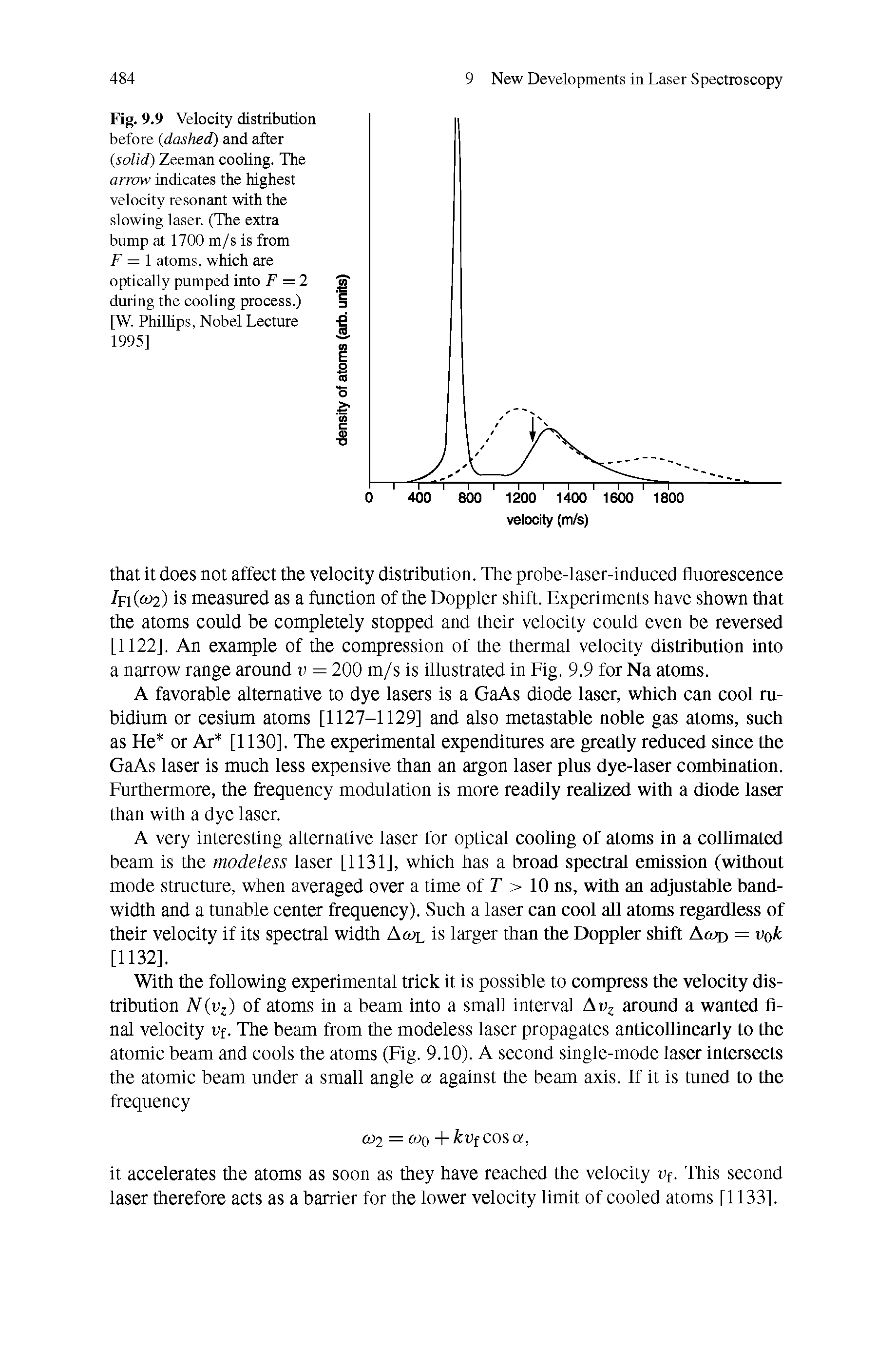 Fig. 9.9 Velocity distribution before dashed) and after solid) Zeeman cooling. The arrow indicates the highest velocity resonant with the slowing laser. (The extra bump at 1700 m/s is from F = atoms, which are optically pumped into F = 2 during the cooling process.) [W. PhUlips, Nobel Lecture 1995]...