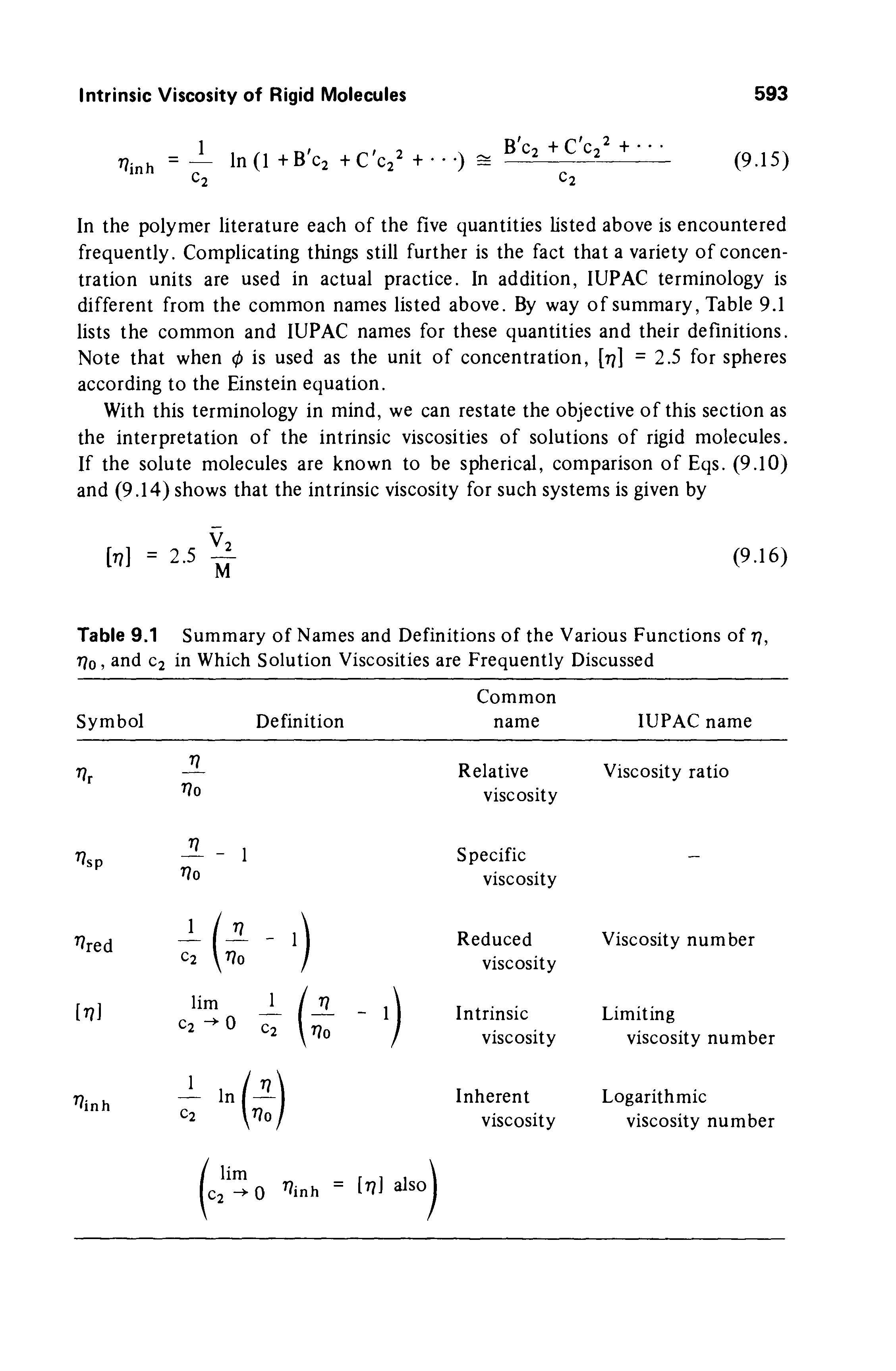Table 9.1 Summary of Names and Definitions of the Various Functions of 77, 77o, and C2 in Which Solution Viscosities are Frequently Discussed...