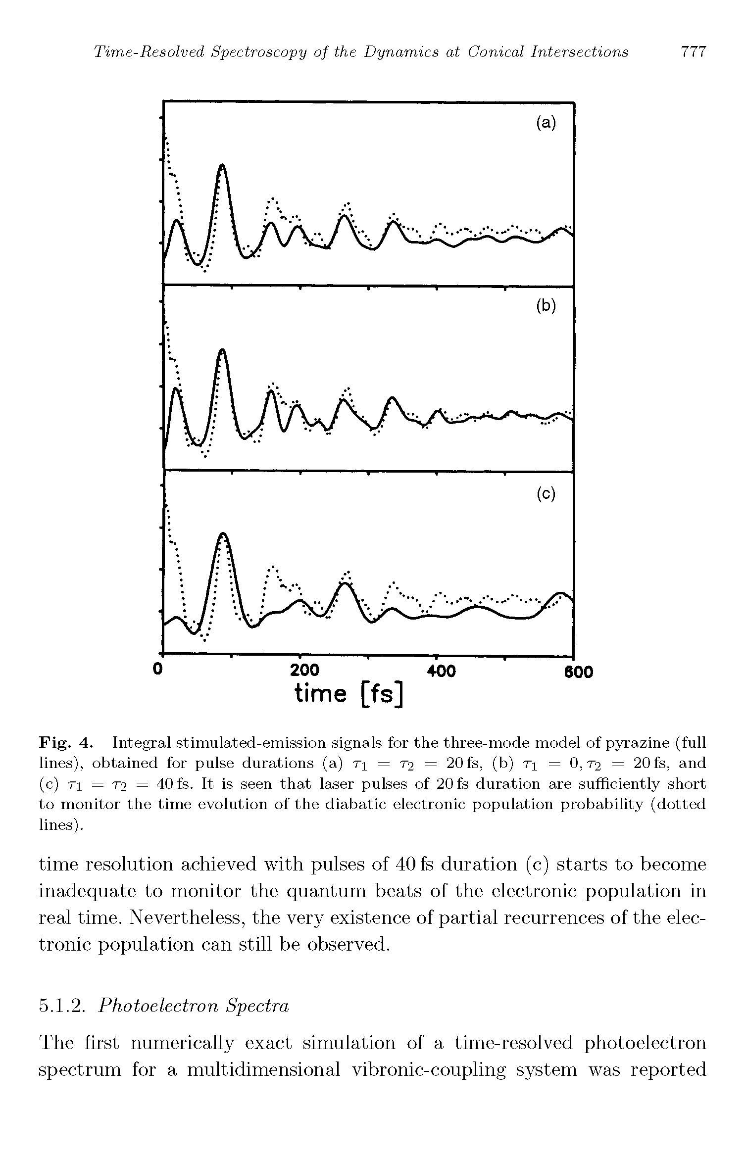 Fig. 4. Integral stimulated-emission signals for the three-mode model of pyrazine (full lines), obtained for pulse durations (a) t = T2 = 20fs, (b) t = 0,T2 = 20fs, and (c) Ti = T2 = 40 fs. It is seen that laser pulses of 20 fs duration are sufficiently short to monitor the time evolution of the diabatic electronic population probability (dotted lines).