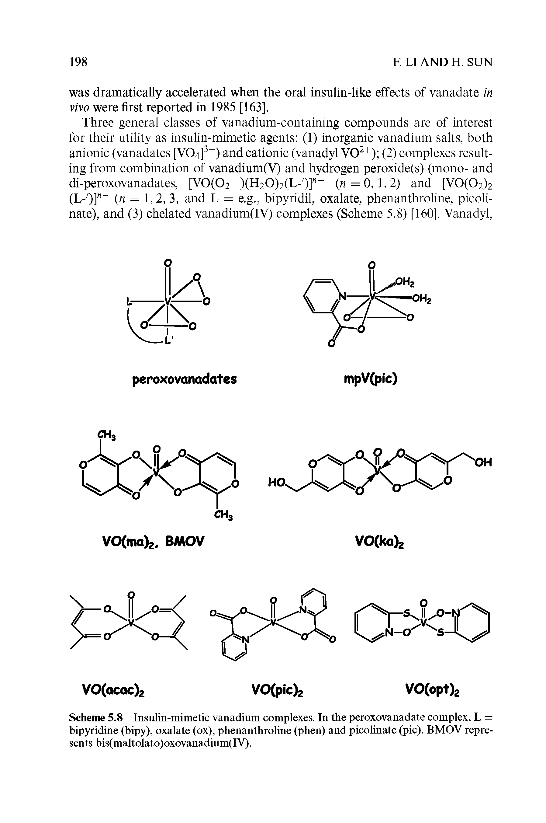 Scheme 5.8 Insulin-mimetic vanadium complexes. In the peroxovanadate complex, L = bipyridine (bipy), oxalate (ox), phenanthroline (phen) and picolinate (pic). BMOV represents bis(maltolato)oxovanadium(IV).