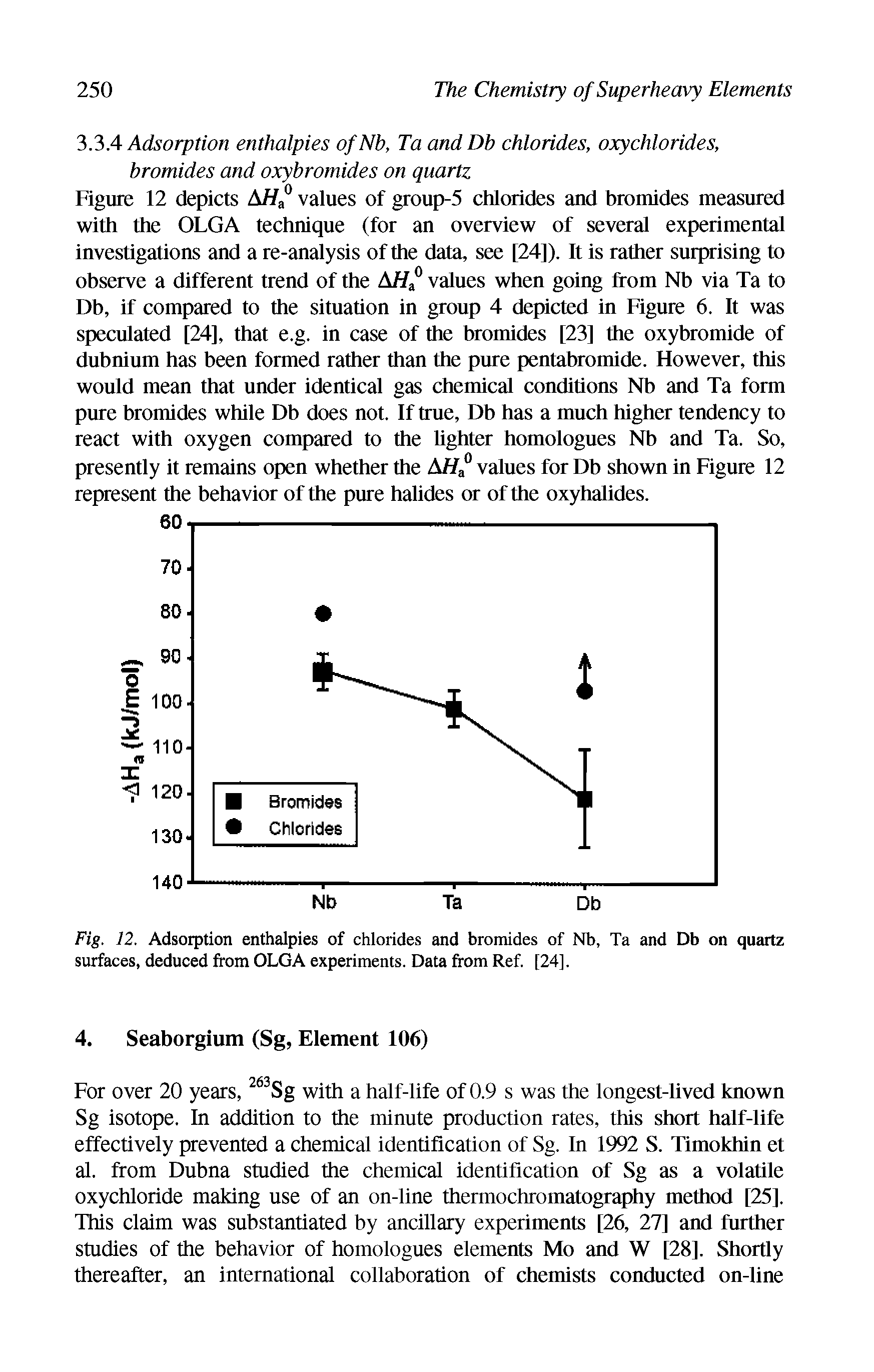 Fig. 12. Adsorption enthalpies of chlorides and bromides of Nb, Ta and Db on quartz surfaces, deduced from OLGA experiments. Data from Ref. [24].