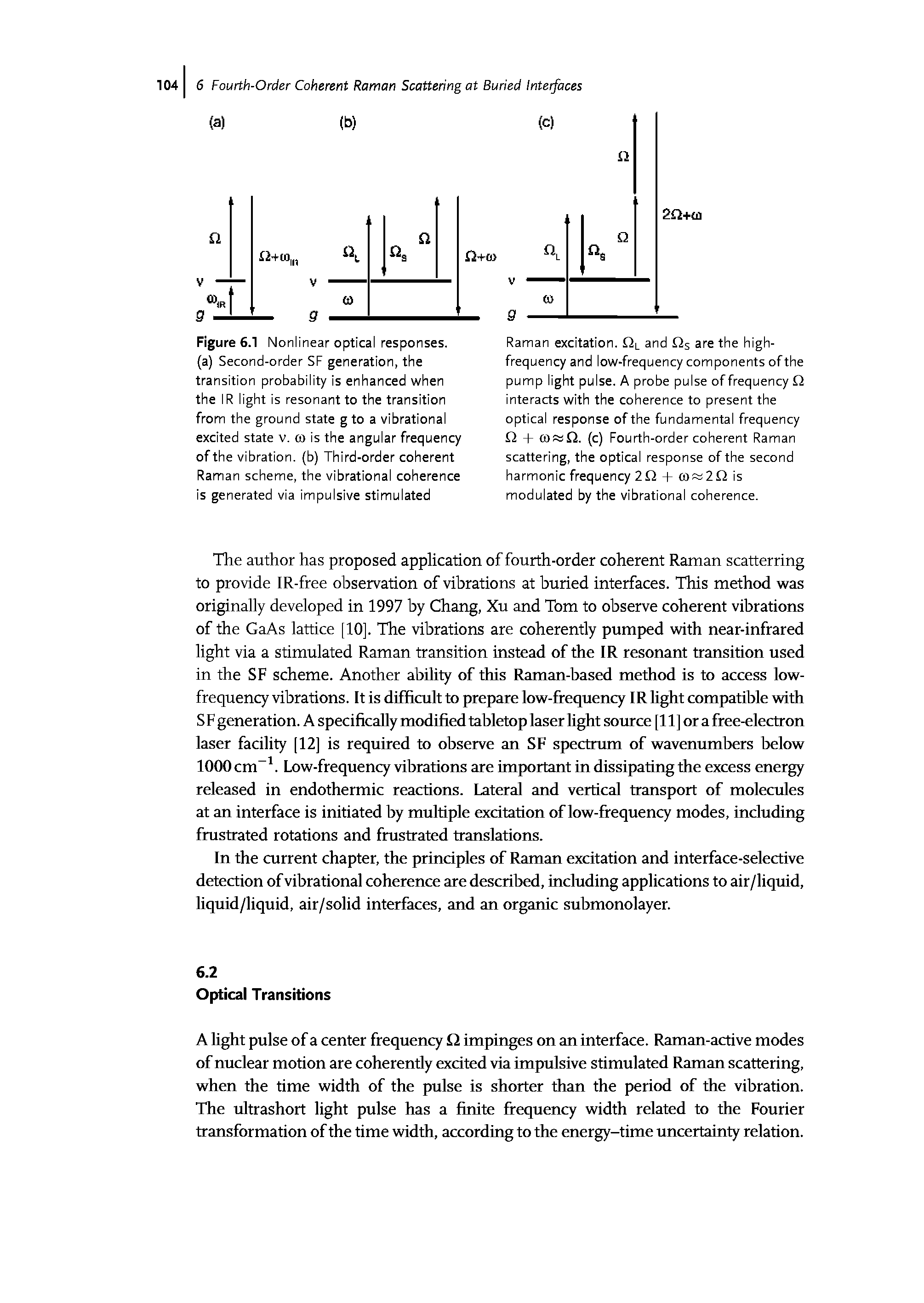 Figure 6.1 Nonlinear optical responses, (a) Second-order SF generation, the transition probability is enhanced when the IR light is resonant to the transition from the ground state g to a vibrational excited state V. CO is the angular frequency of the vibration, (b) Third-order coherent Raman scheme, the vibrational coherence is generated via impulsive stimulated...