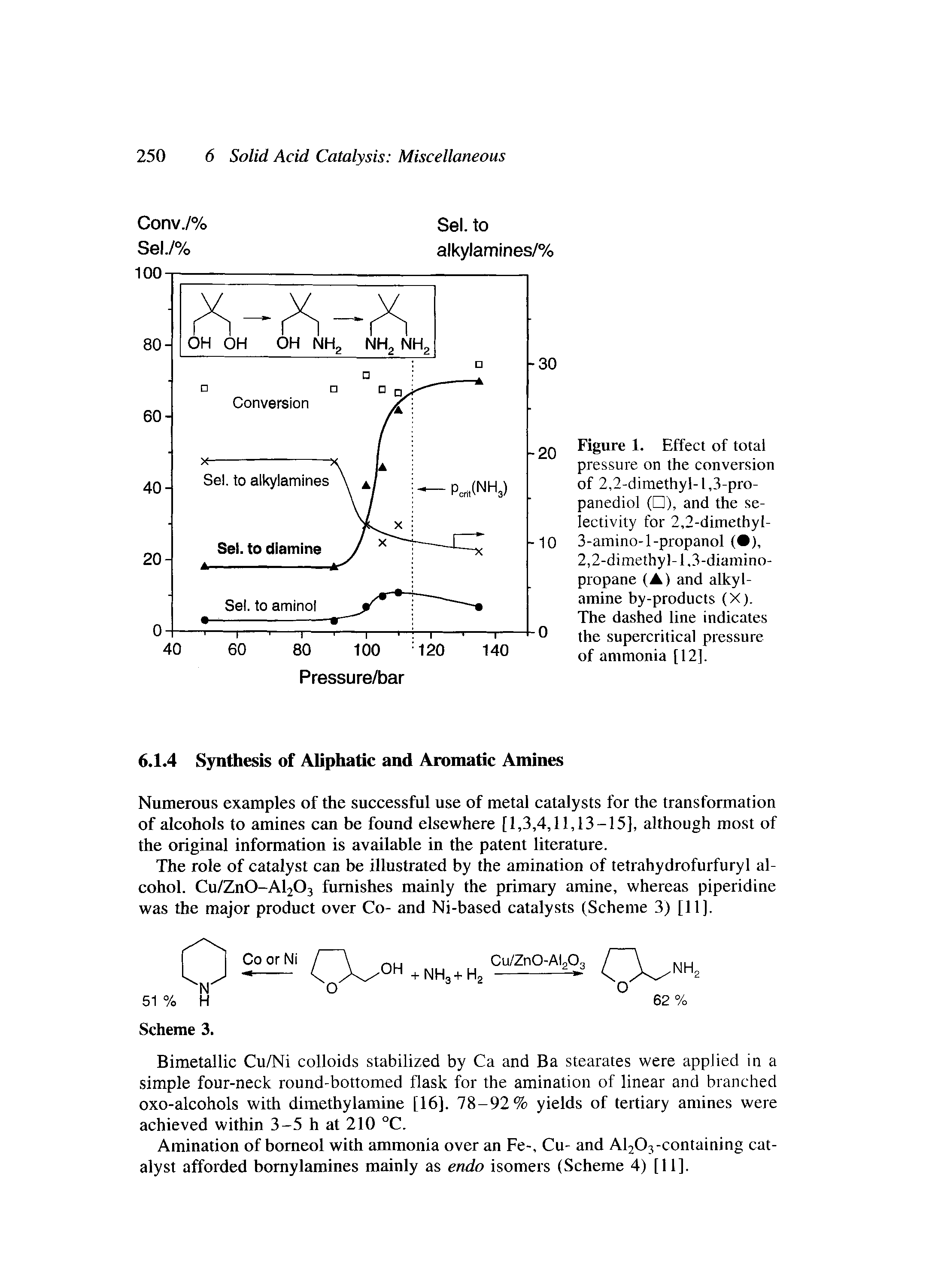 Figure 1. Effect of total pressure on the conversion of 2,2-dimethyl-1,3-propanediol ( ), and the selectivity for 2,2-dimethyl-3-amino-l-propanol ( ),...