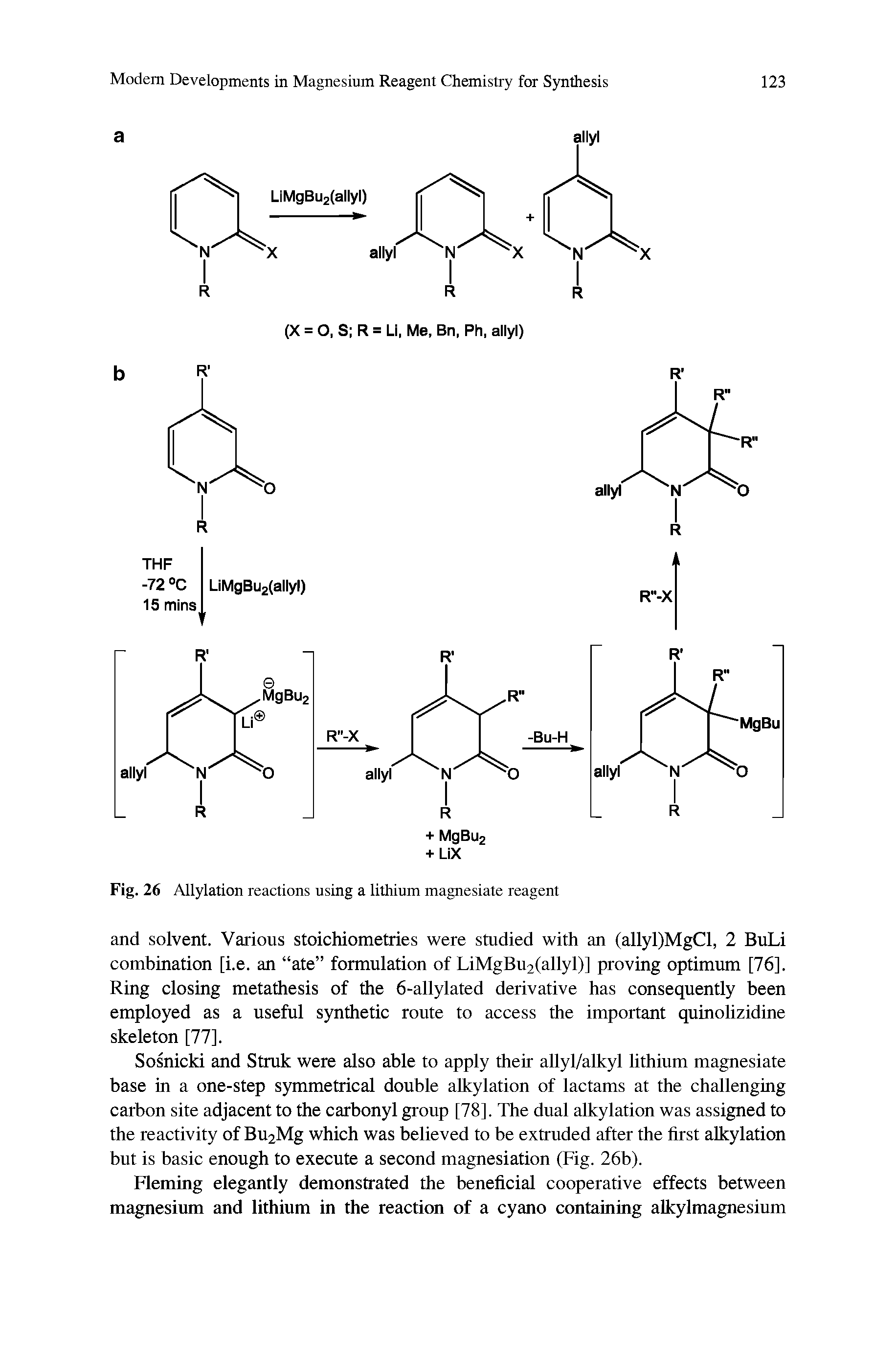 Fig. 26 Allylation reactions using a lithium magnesiate reagent...