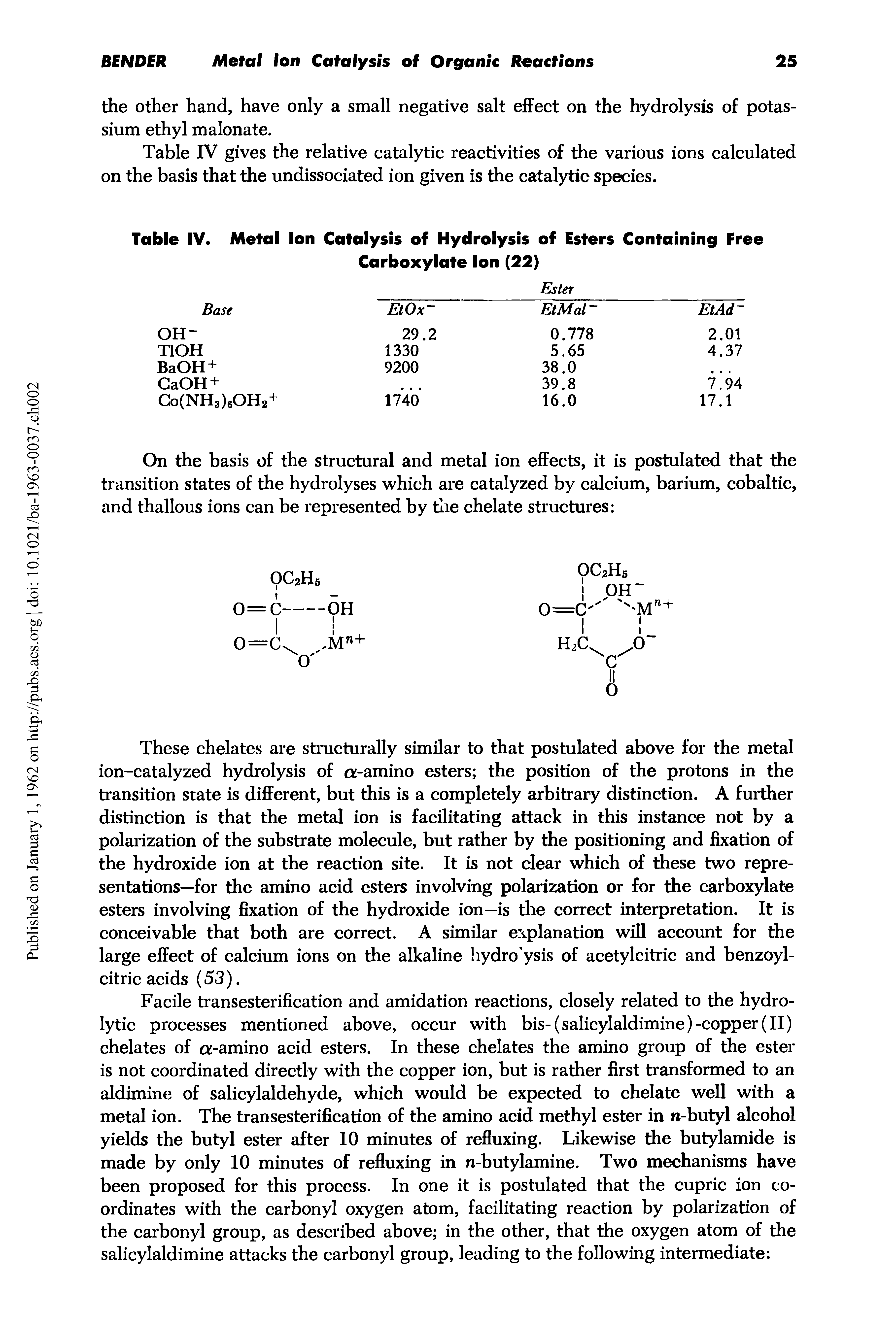 Table IV gives the relative catalytic reactivities of the various ions calculated on the basis that the undissociated ion given is the catalytic species.