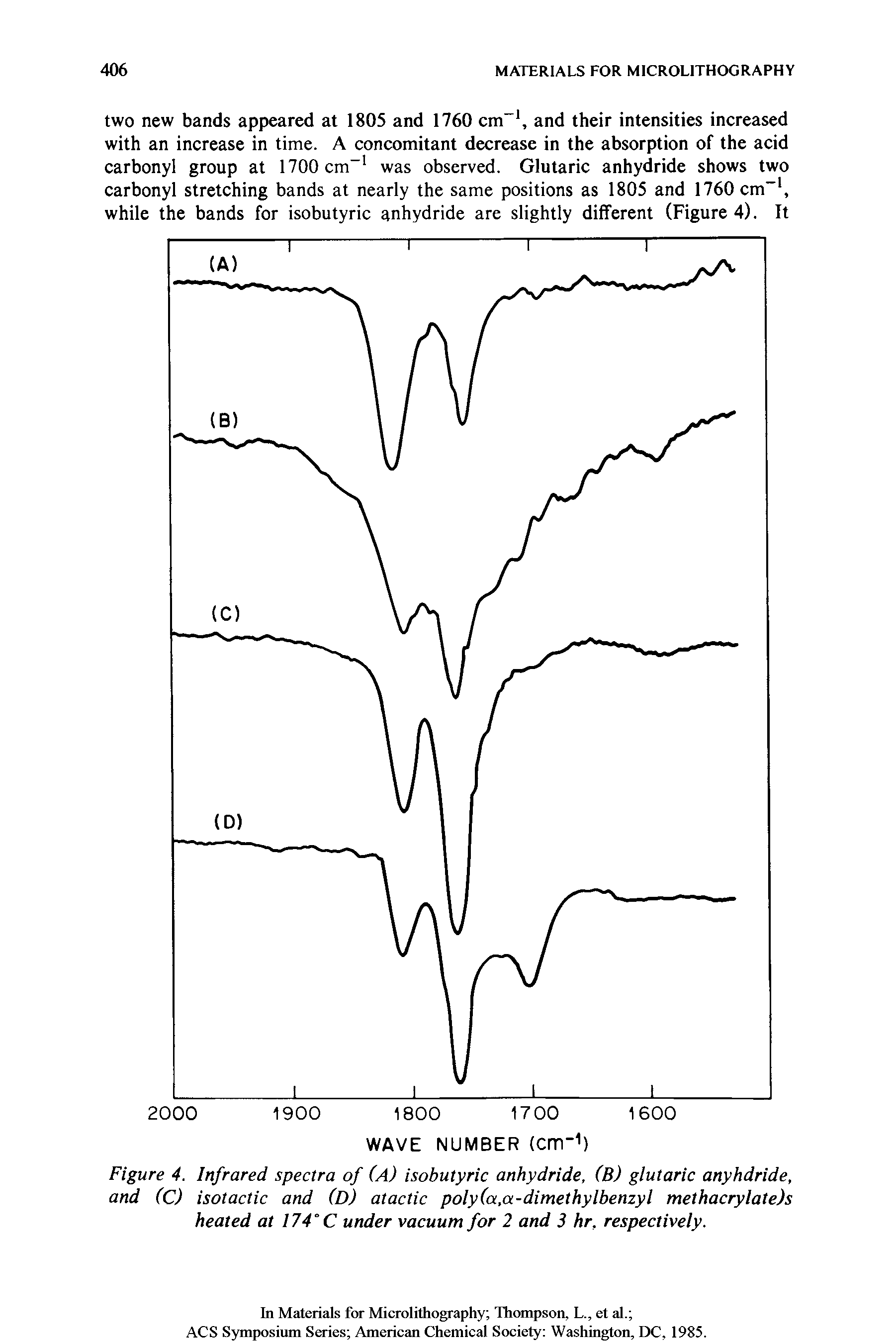 Figure 4. Infrared spectra of (A) isobutyric anhydride, (B) glutaric anyhdride, and (C) isotactic and (D) atactic poly(a,a-dimethylbenzyl methacrylate)s heated at 174° C under vacuum for 2 and 3 hr, respectively.