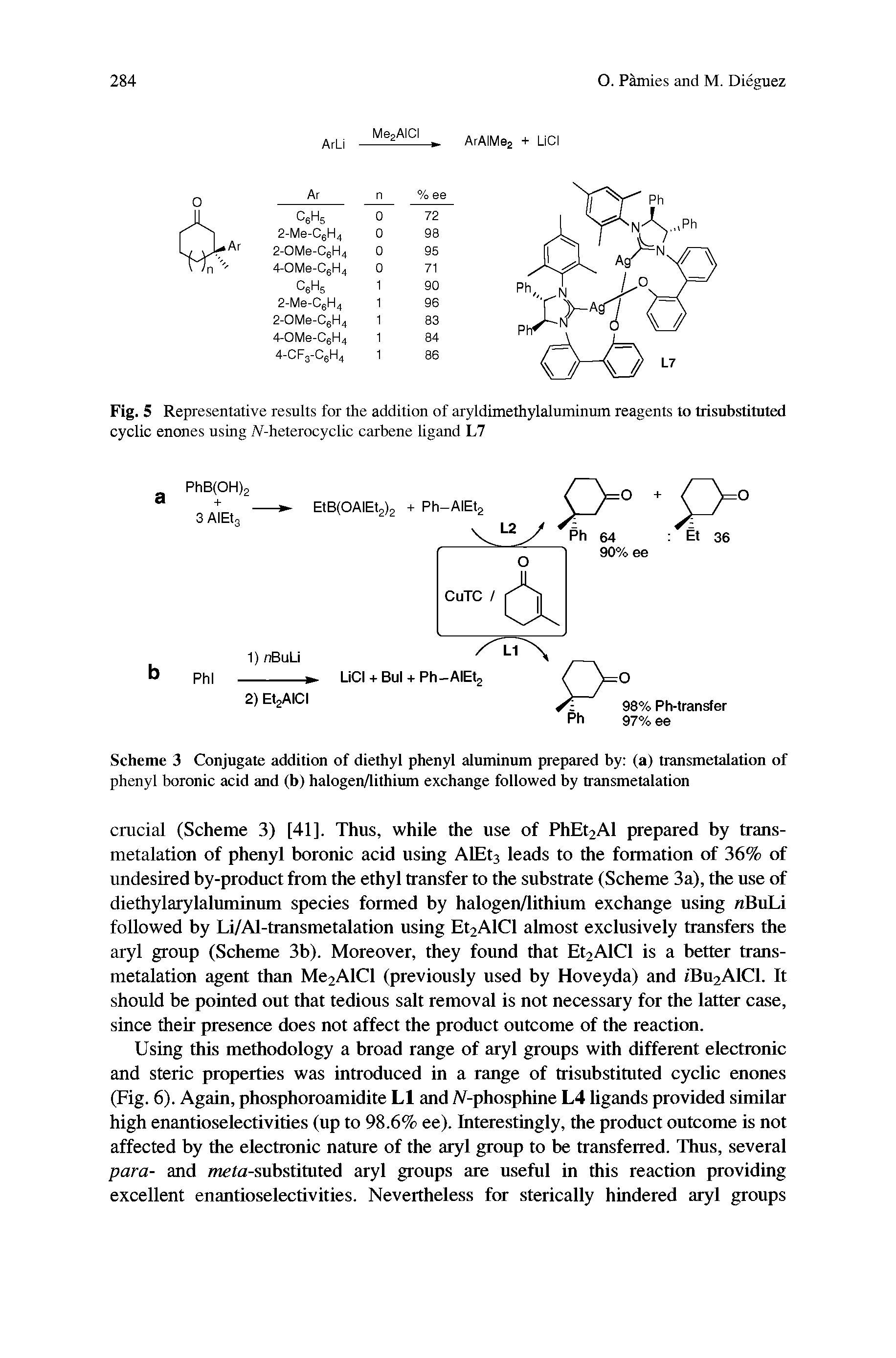 Scheme 3 Conjugate addition of diethyl phenyl aluminum prepared by (a) transmetalation of phenyl boronic acid and (b) halogen/lithium exchange followed by transmetalation...