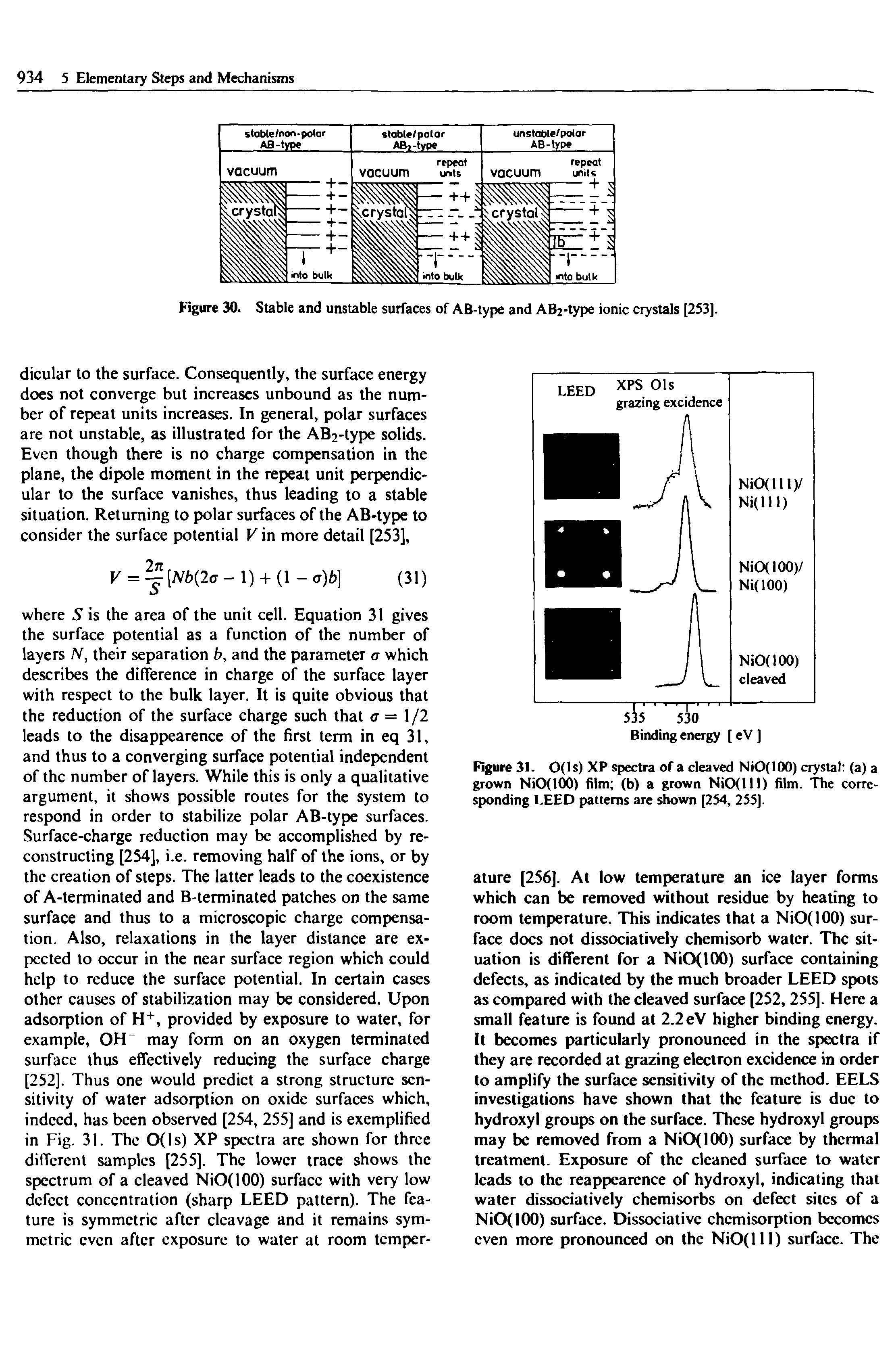 Figure 30. Stable and unstable surfaces of AB-type and AB2-type ionic crystals [253].