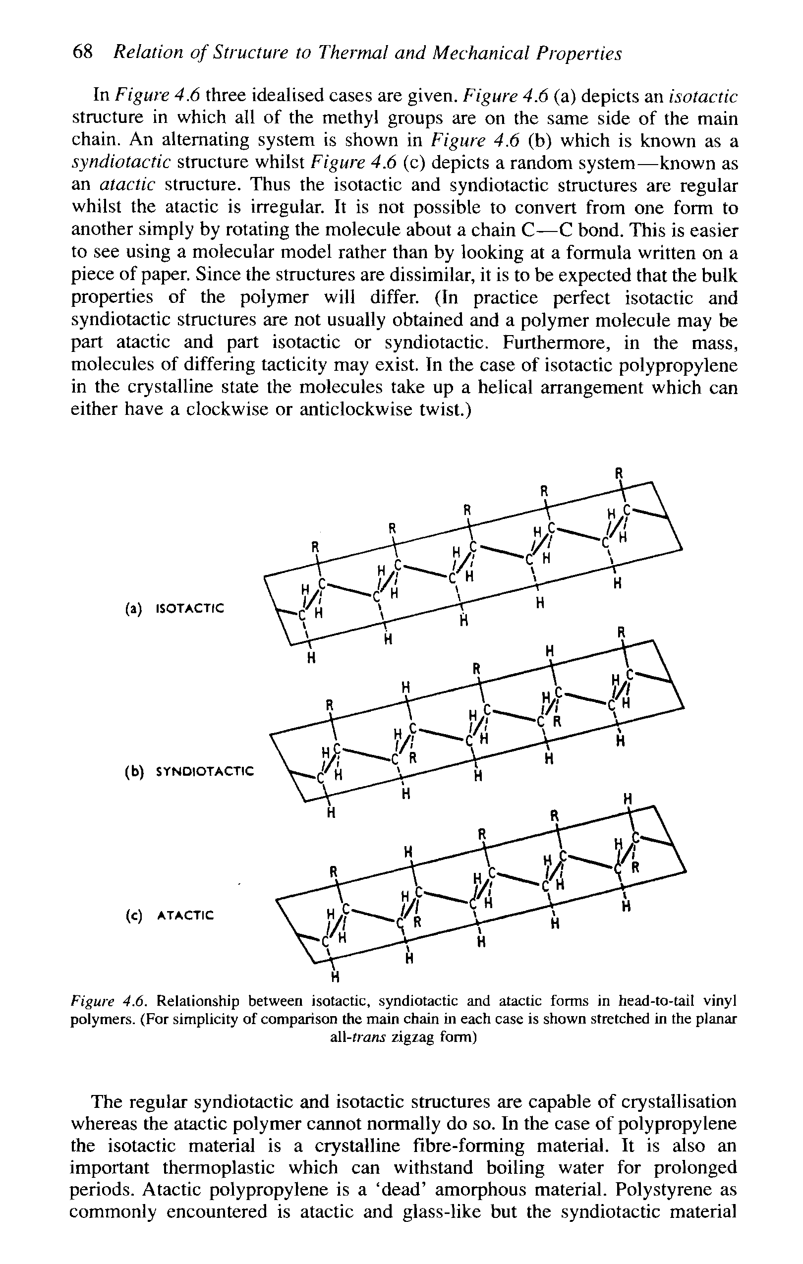 Figure 4.6. Relationship between isotactic, syndiotactic and atactic forms in head-to-tail vinyl polymers. (For simplicity of comparison the main chain in each case is shown stretched in the planar...