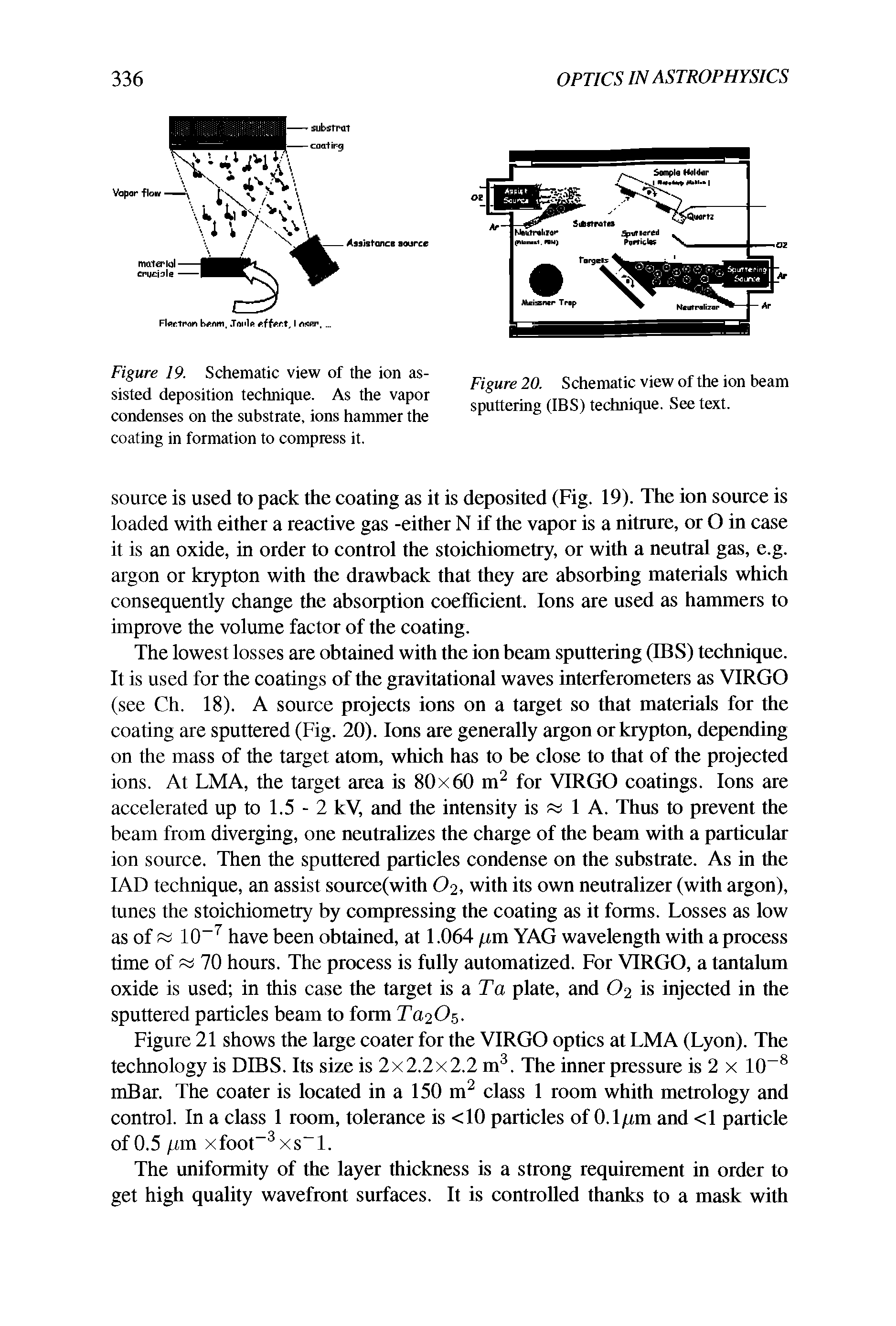 Figure 20. Schematic view of the ion beam sputtering (IBS) technique. See text.