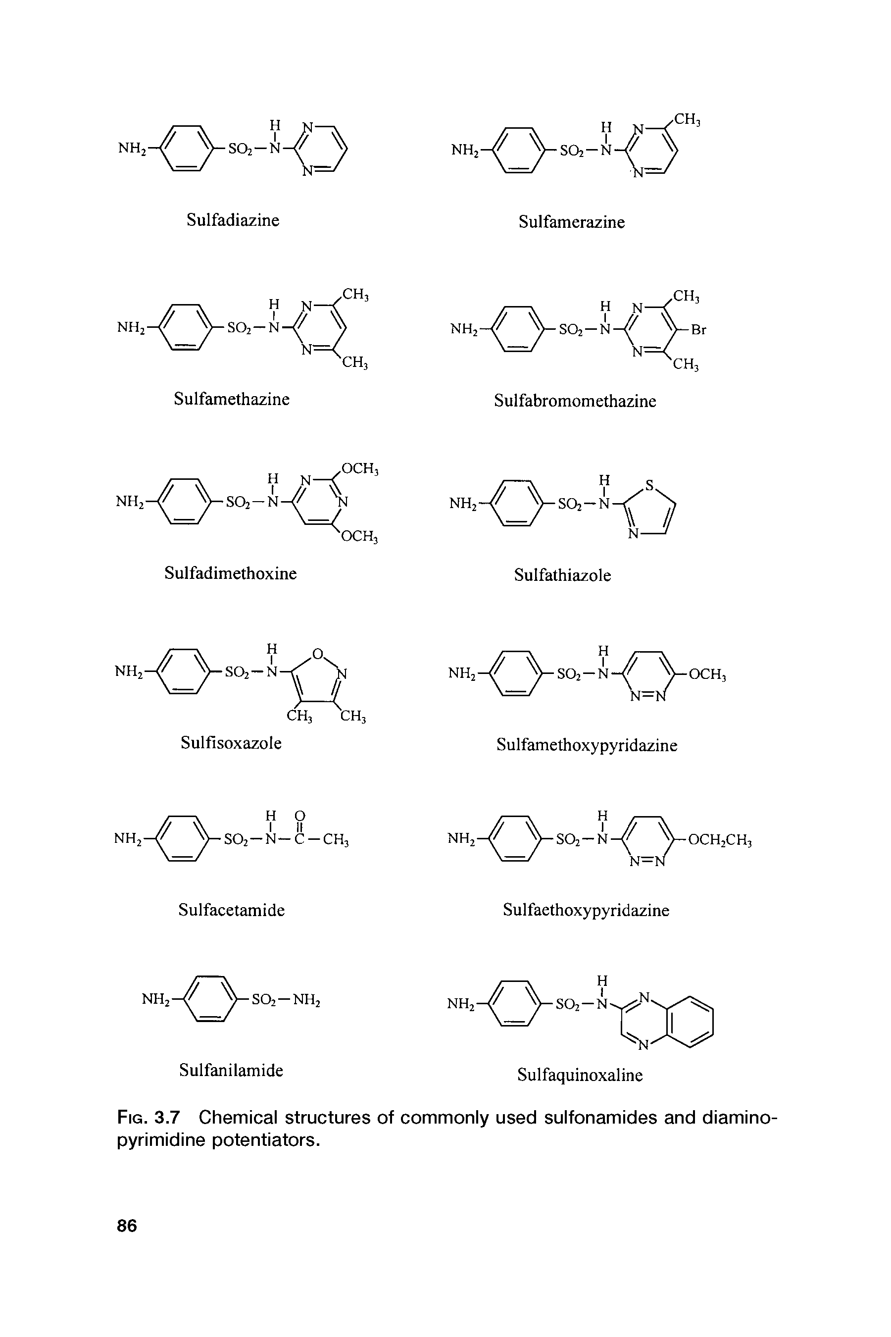 Fig. 3.7 Chemical structures of commonly used sulfonamides and diaminopyrimidine potentiators.