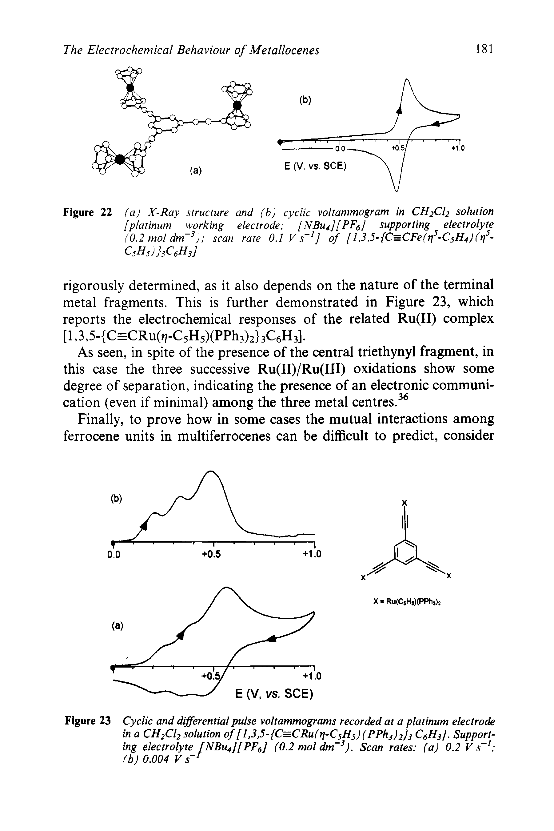 Figure 23 Cyclic and differential pulse voltammograms recorded at a platinum electrode in a CH2Cl2solution of [ l, 3,5- C=CRu(rj-C Hs)(PPh3)2 3 C6H3], Supporting electrolyte [NBu4][PF6] (0.2 mol dm 3). Scan rates (a) 0.2 Vs-1 (b) 0.004 V s f...