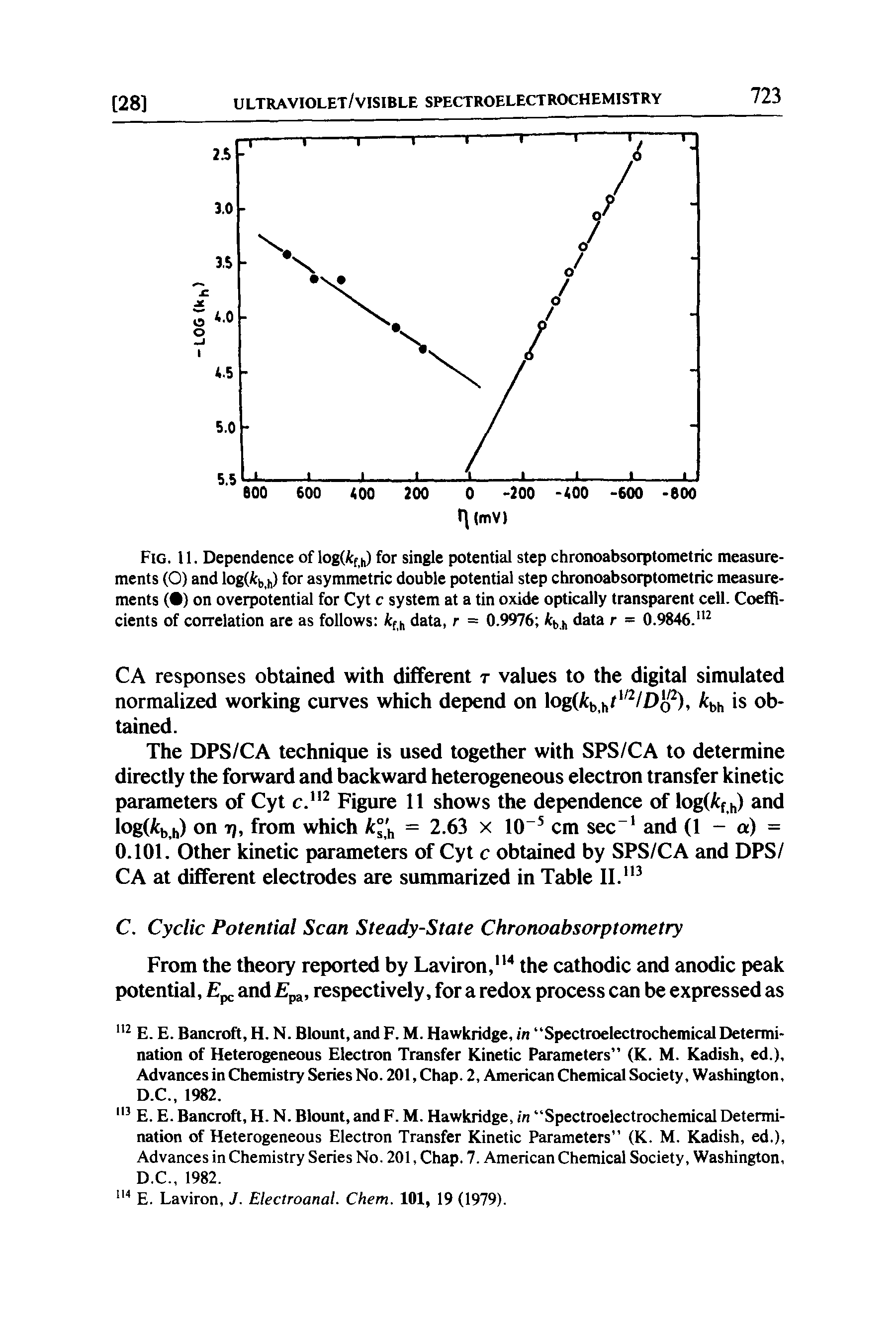 Fig. 11. Dependence of log(itf,h) for single potential step chronoabsorptometric measurements (O) and log(fcb.h) for asymmetric double potential step chronoabsorptometric measurements ( ) on overpotential for Cyt c system at a tin oxide optically transparent cell. CoefB-cients of correlation are as follows data, r = 0.9976 tb,h 0.9846." ...