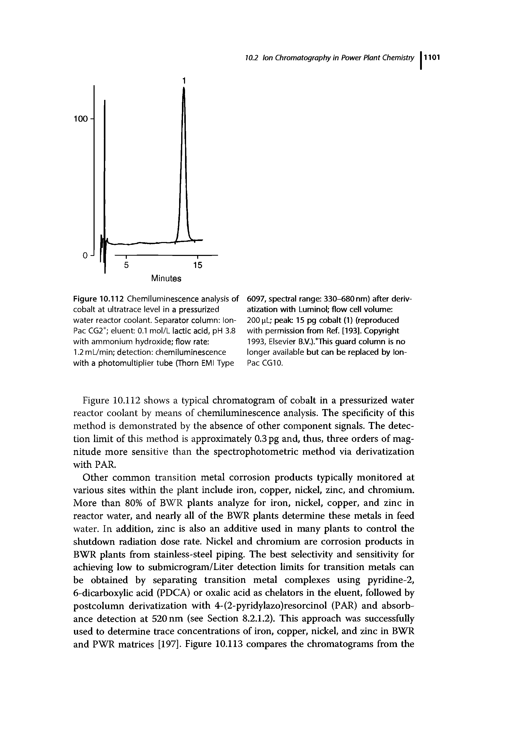 Figure 10.112 Chemiluminescence analysis of cobalt at ultratrace level in a pressurized water reactor coolant. Separator column lon-Pac CG2 eluent 0.1 mol/L lactic acid, pH 3.8 with ammonium hydroxide flow rate 1.2mL7min detection chemiluminescence with a photomultiplier tube (Thorn EMI Type...
