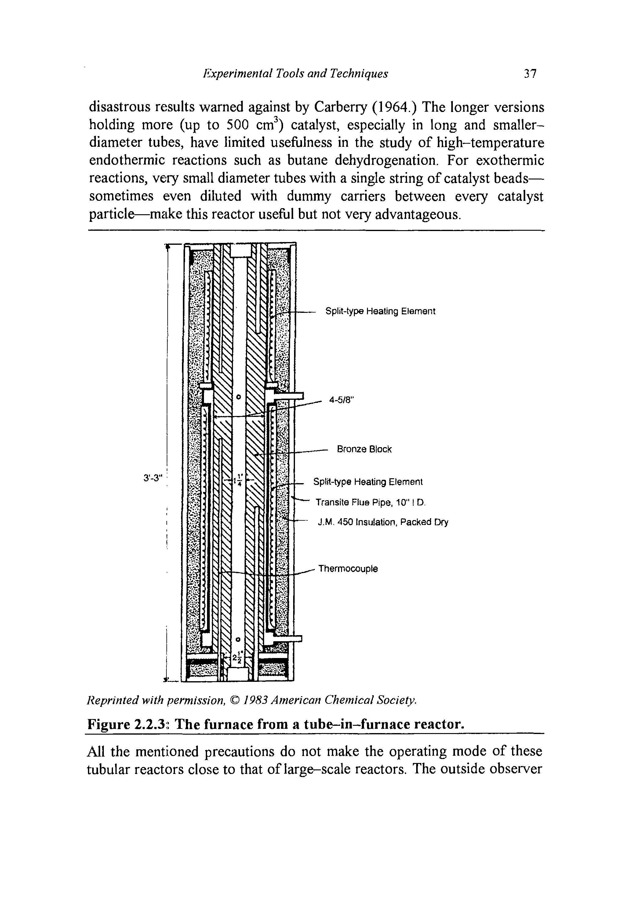 Figure 2.2.3 The furnace from a tube-in-furnace reactor. ...