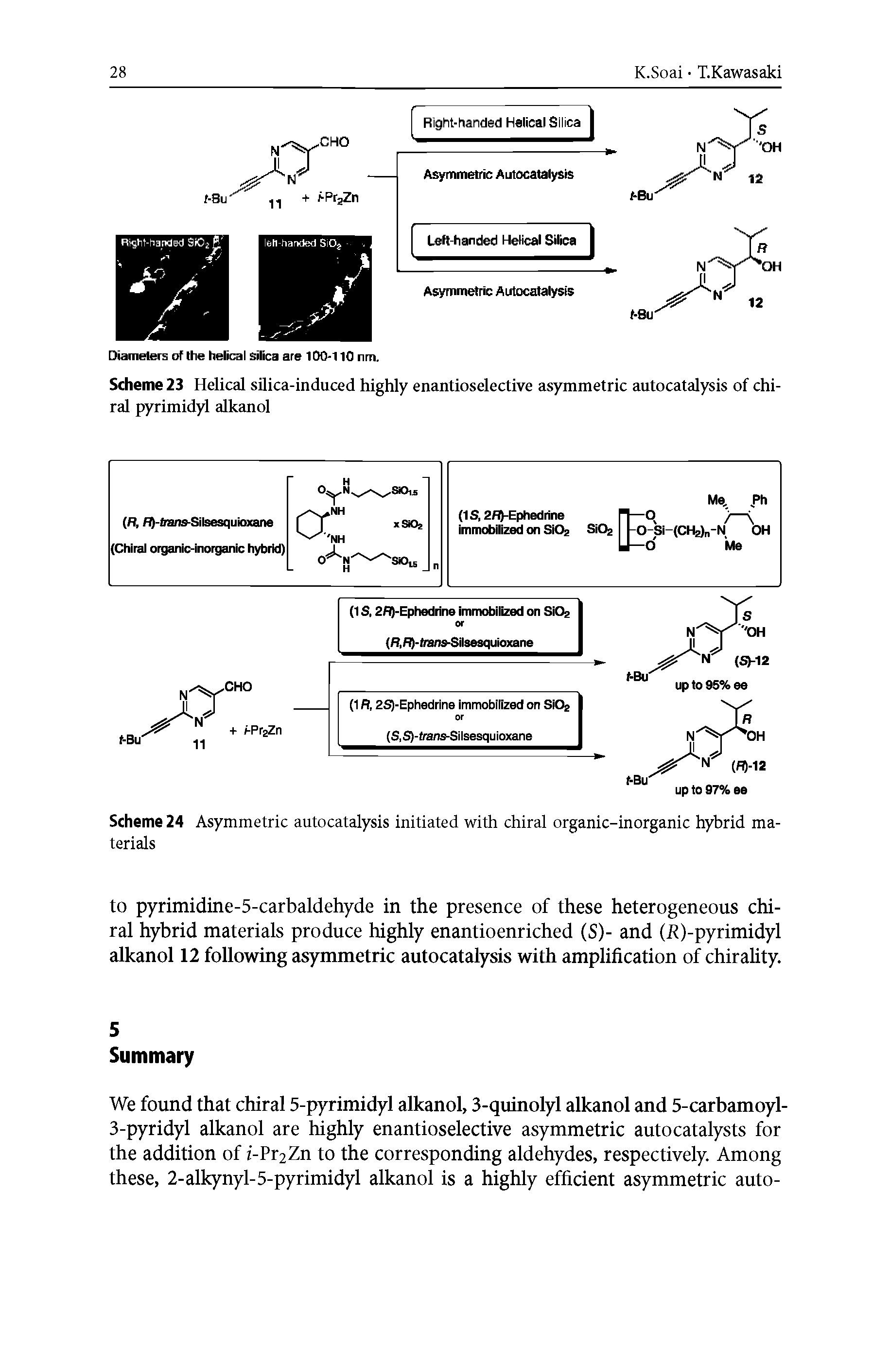 Scheme 23 Helical silica-induced highly enantioselective asymmetric autocatalysis of chiral pyrimidyl alkanol...