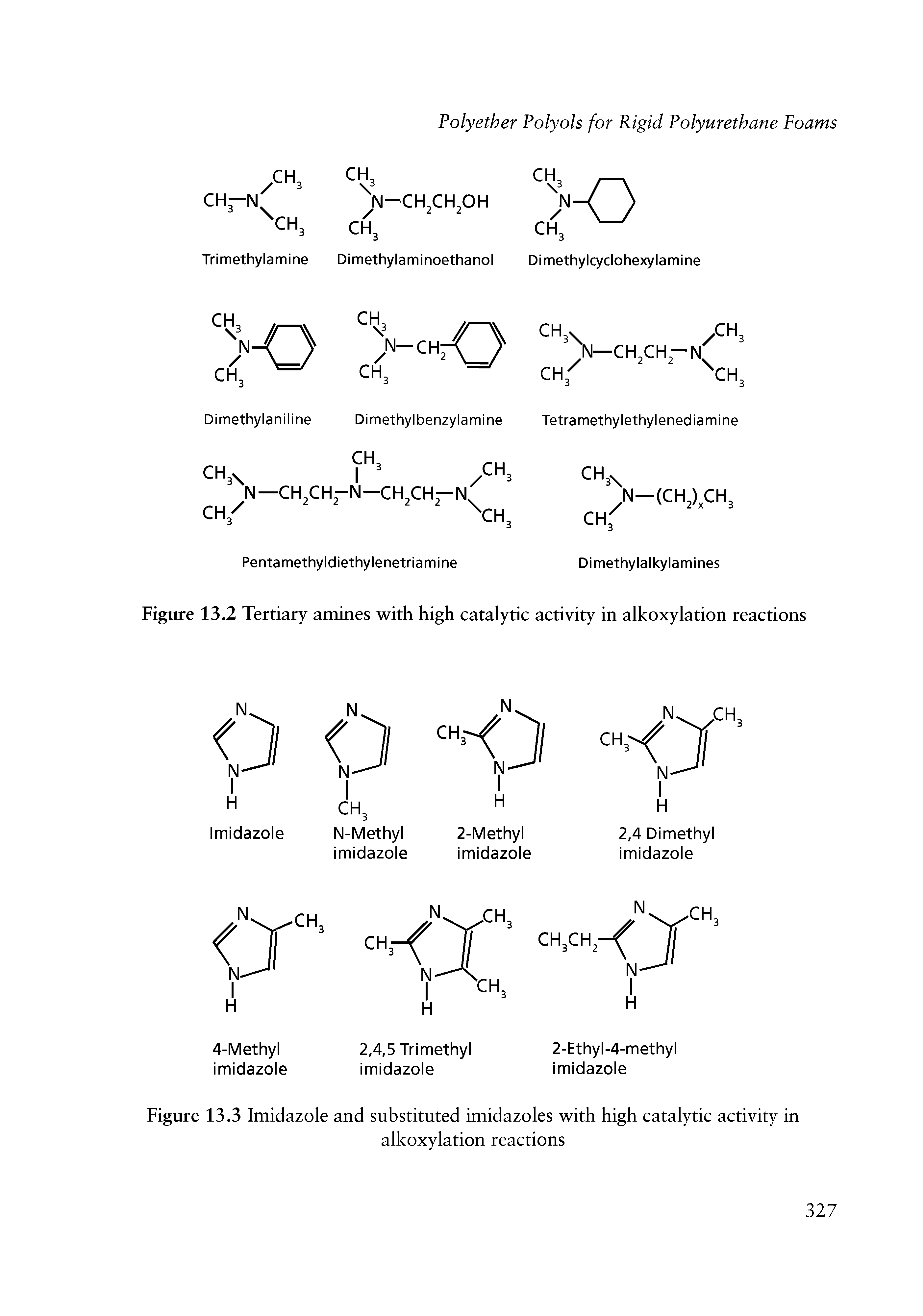 Figure 13.2 Tertiary amines with high catalytic activity in alkoxylation reactions...