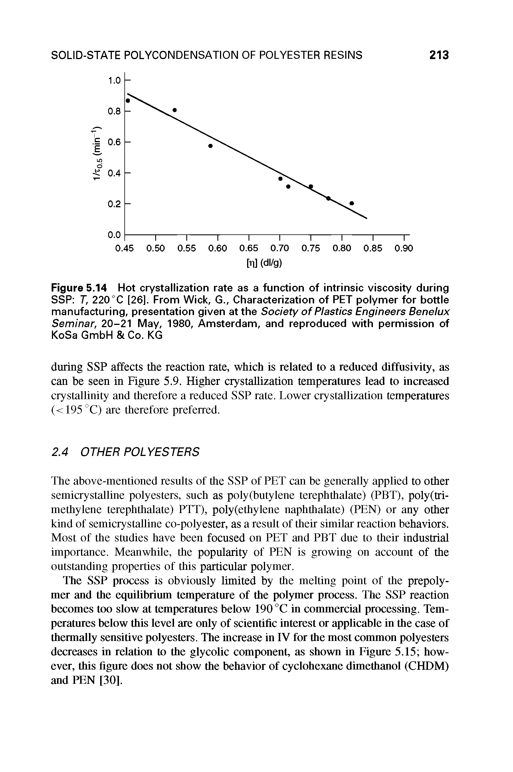 Figure 5.14 Hot crystallization rate as a function of intrinsic viscosity during SSP T, 220 °C [26]. From Wick, G., Characterization of PET polymer for bottle manufacturing, presentation given at the Society of Plastics Engineers Benelux Seminar, 20-21 May, 1980, Amsterdam, and reproduced with permission of KoSa GmbH Co. KG...