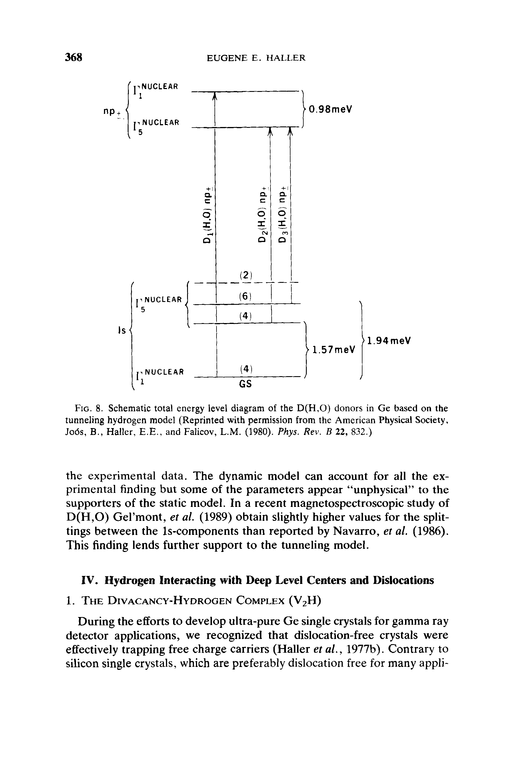 Fig. 8. Schematic total energy level diagram of the D(H,0) donors in Ge based on the tunneling hydrogen model (Reprinted with permission from the American Physical Society, Jobs, B., Haller, E.E., and Falicov, L.M. (1980). Phys. Rev. B 22, 832.)...
