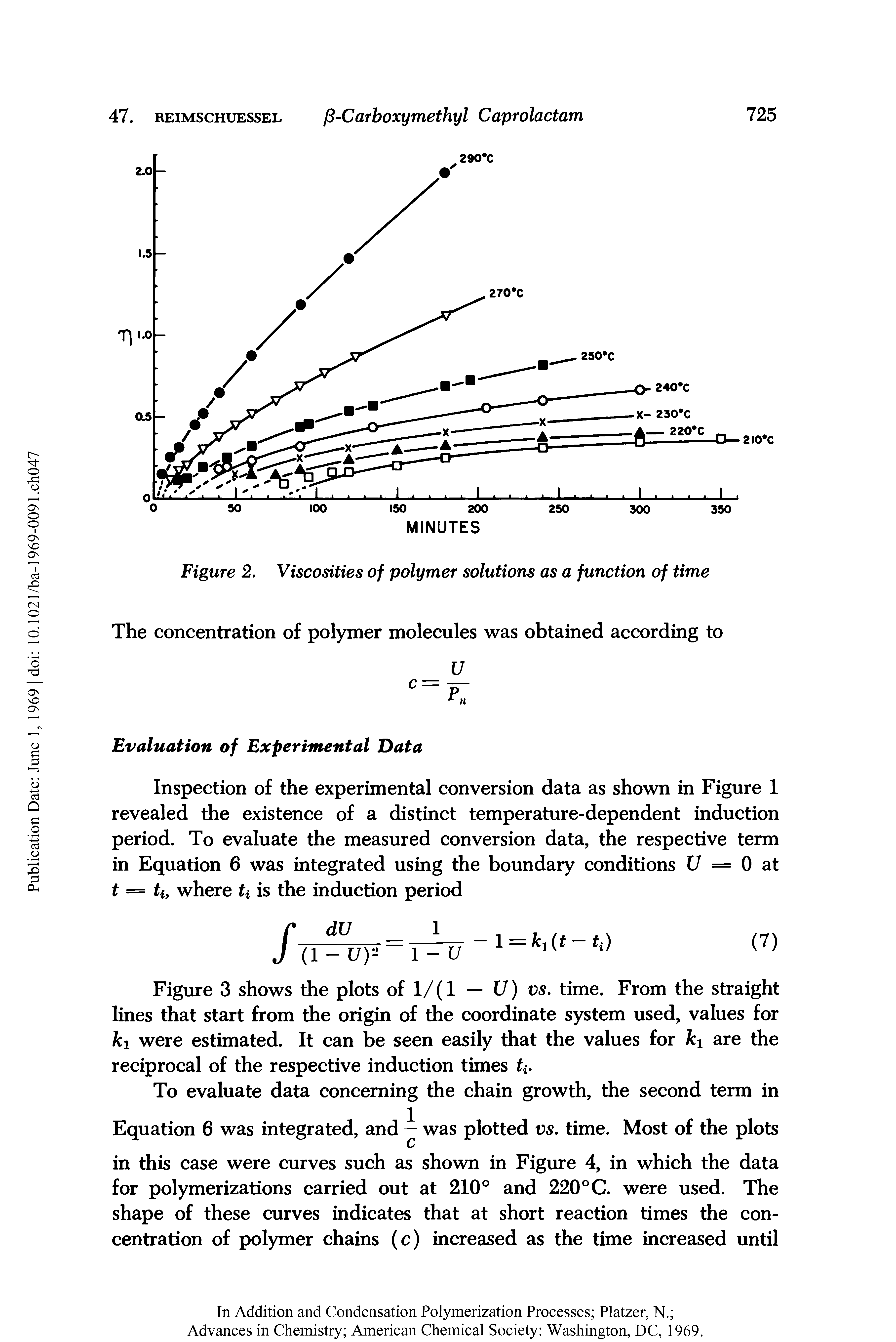 Figure 2. Viscosities of polymer solutions as a function of time...
