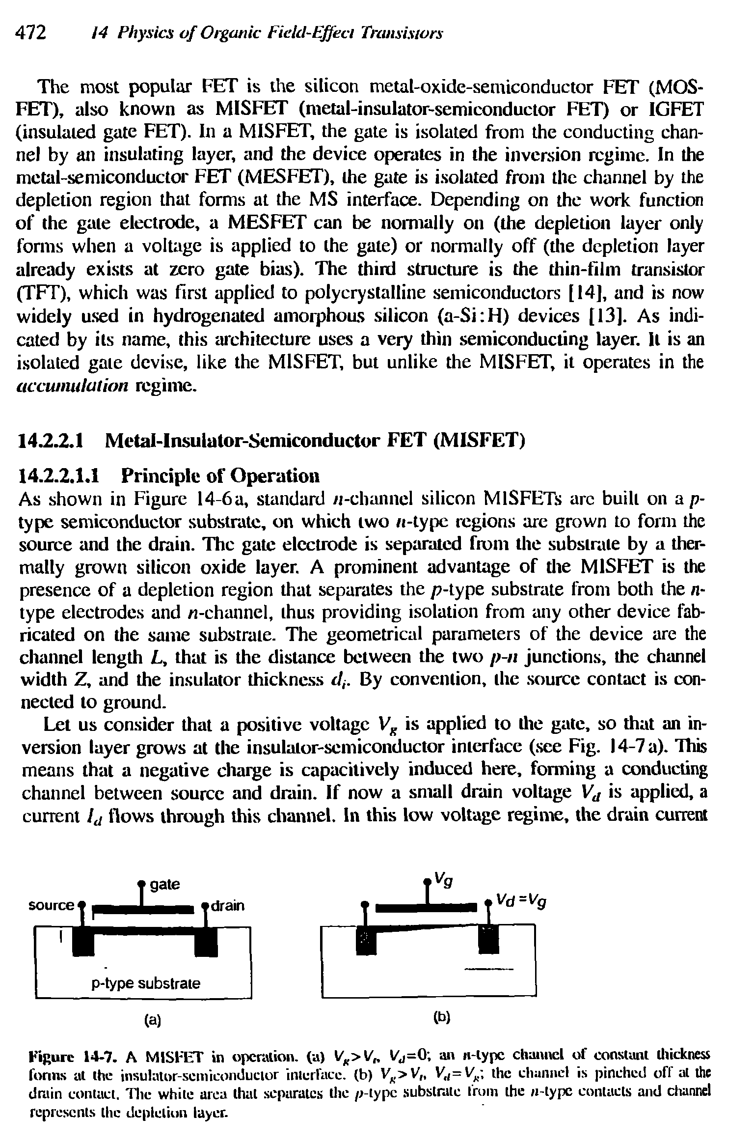 Figure 14-7. A MISFET in operation, (a) VK>V l/j=0 an n-lypc channel of constant thickness forms at the insulator-semiconductor interlace, (b) V, > V , Vlt - Vy, the channel is pinched ofl at the drain contact. The white area that separates the p-lype substrate from the ii-lypc contacts and channel represents the depletion layer.