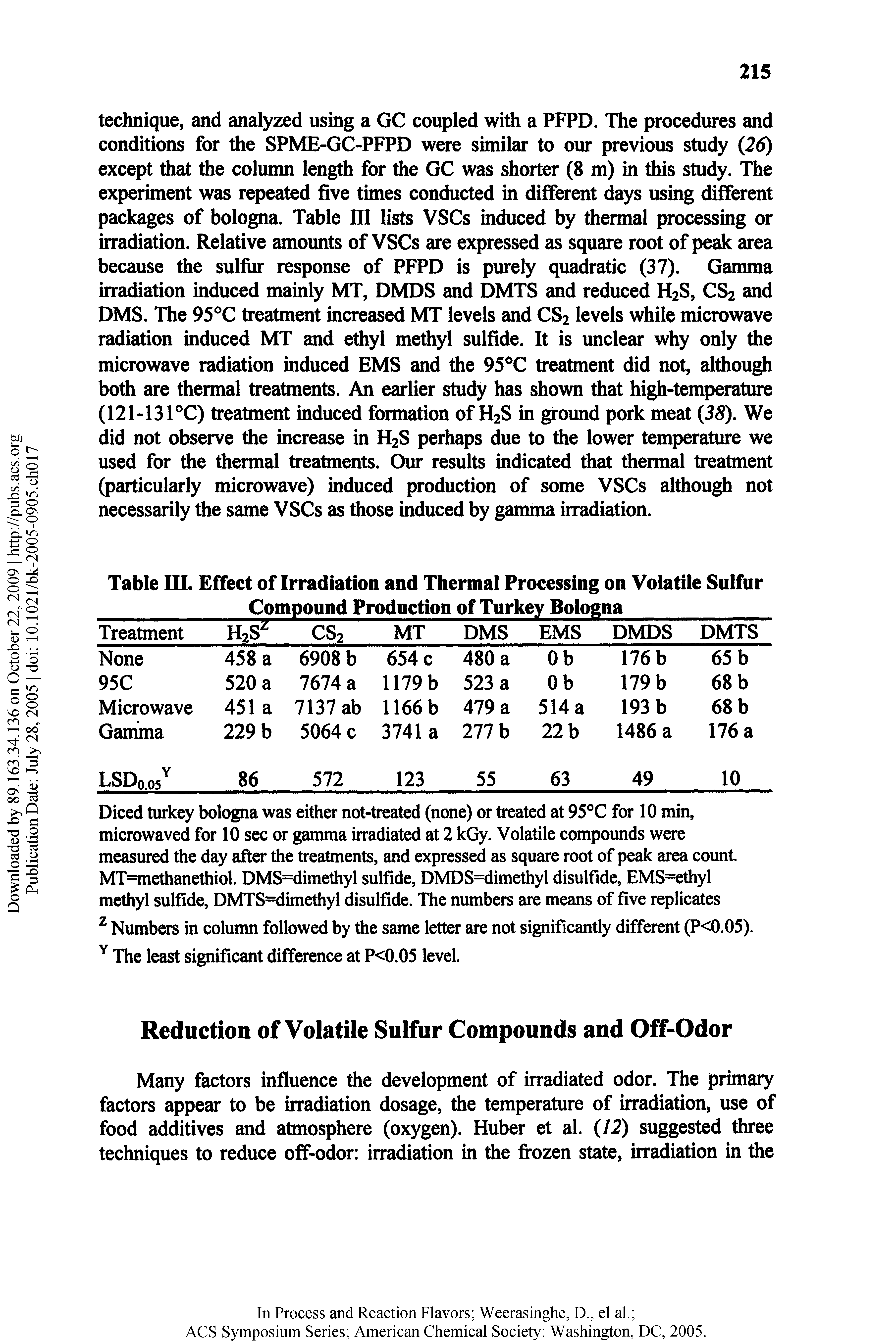 Table III. Effect of Irradiation and Thermal Processing on Volatile Sulfur...