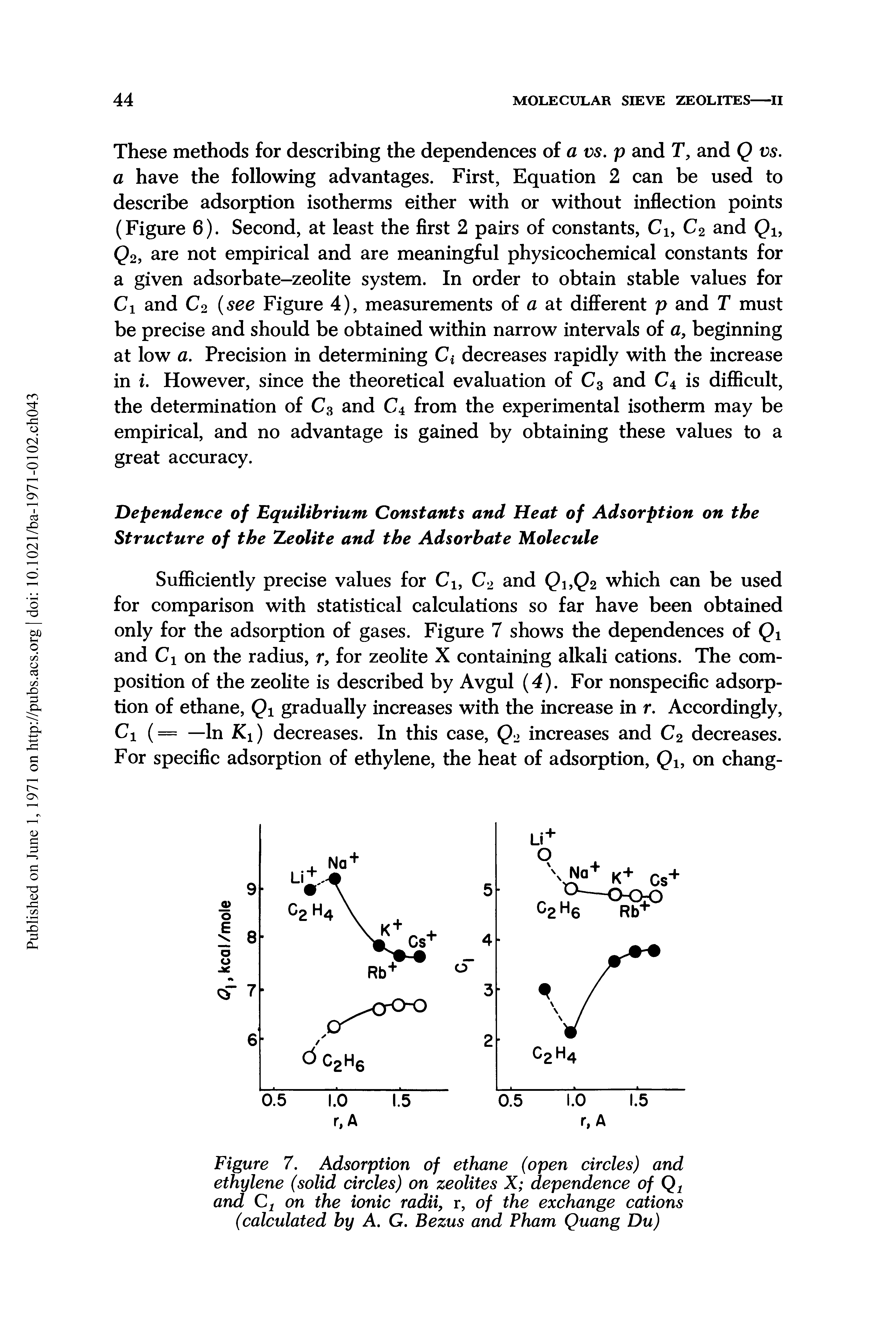 Figure 7. Adsorption of ethane (open circles) and ethylene (solid circles) on zeolites X dependence of and Cl on the ionic radii, r, of the exchange cations (calculated by A. G. Bezus and Pham Quang Du)...