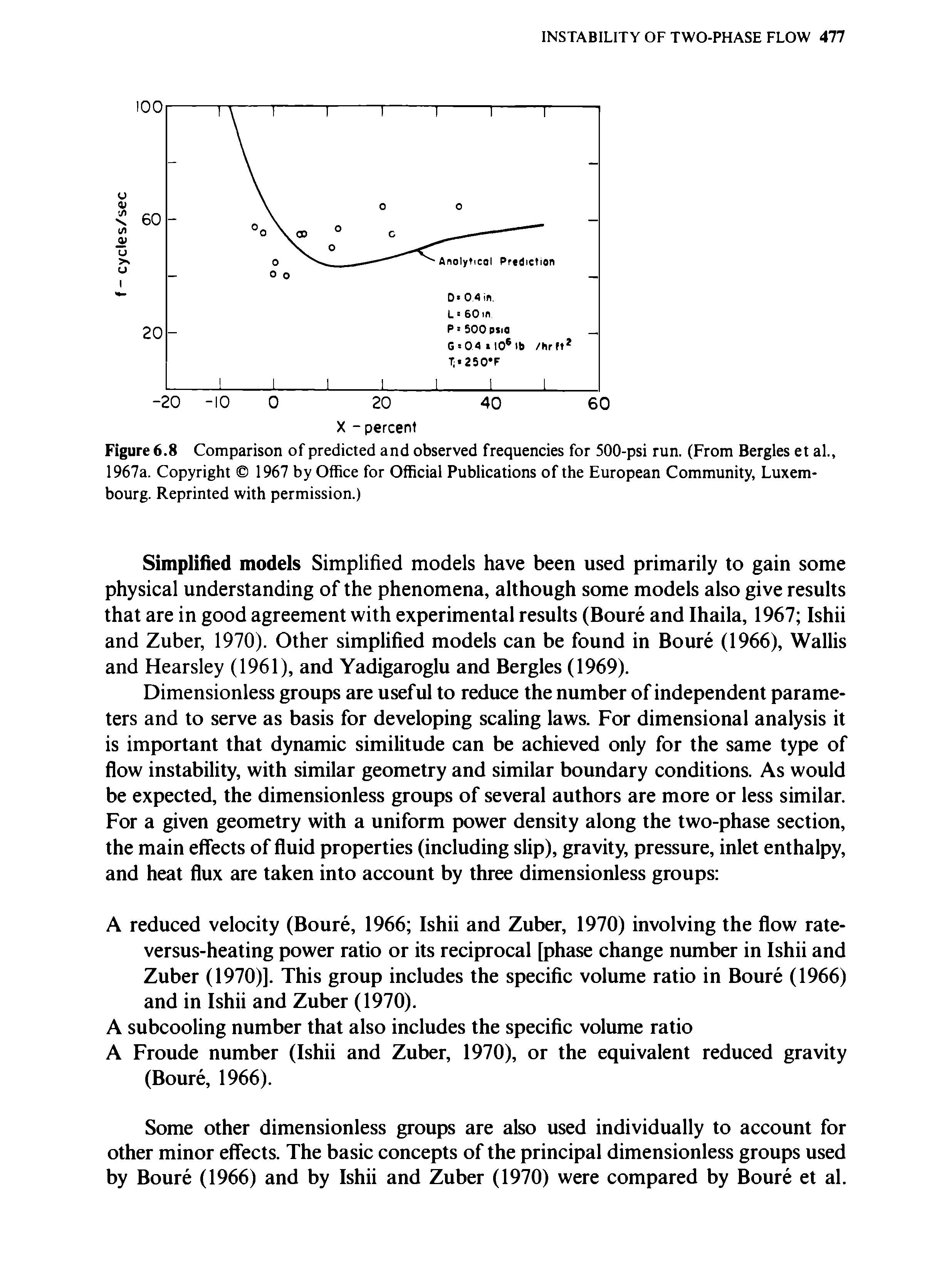 Figure 6.8 Comparison of predicted and observed frequencies for 500-psi run. (From Bergles et al., 1967a. Copyright 1967 by Office for Official Publications of the European Community, Luxembourg. Reprinted with permission.)...