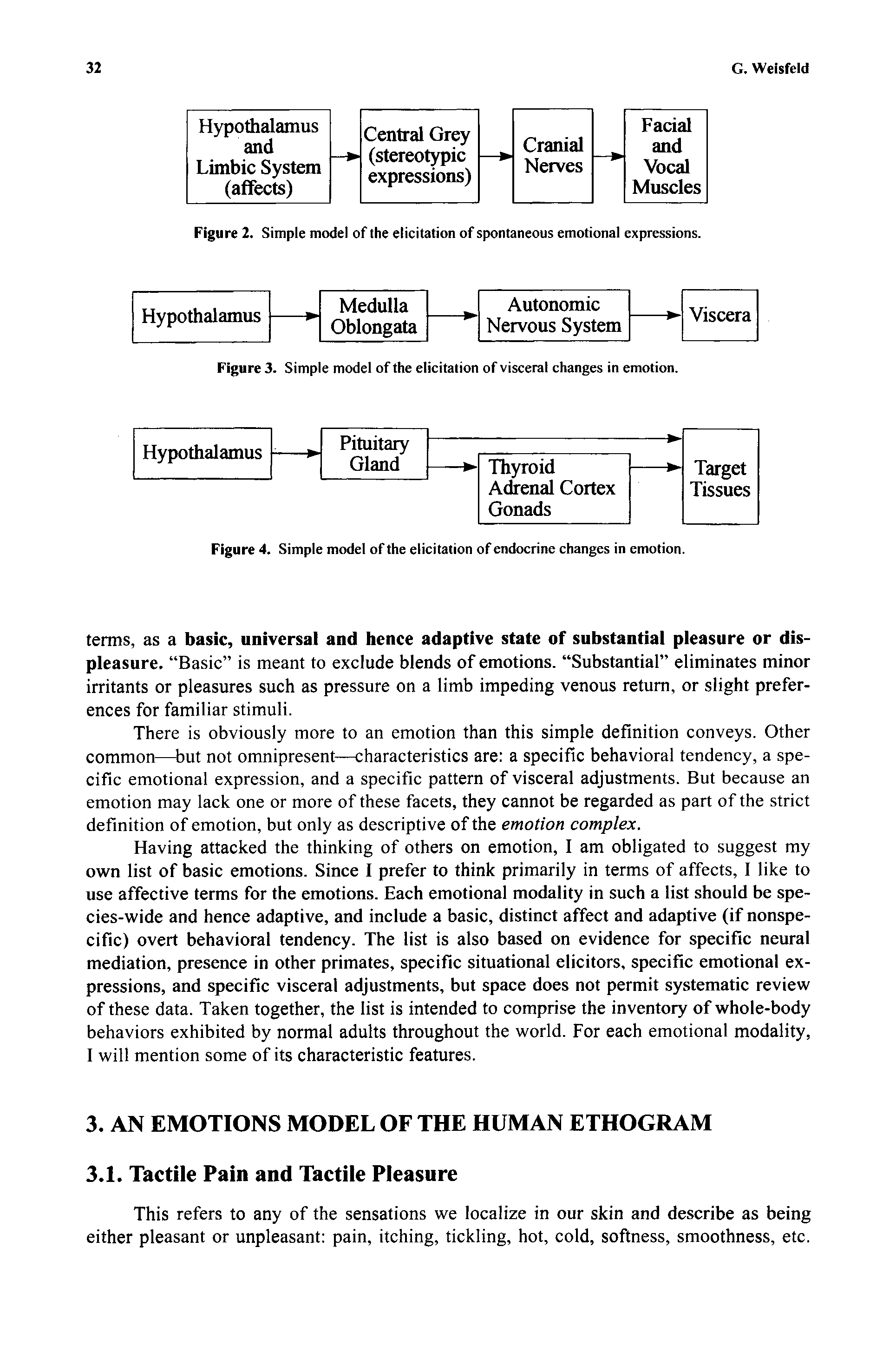 Figure 4. Simple model of the elicitation of endocrine changes in emotion.