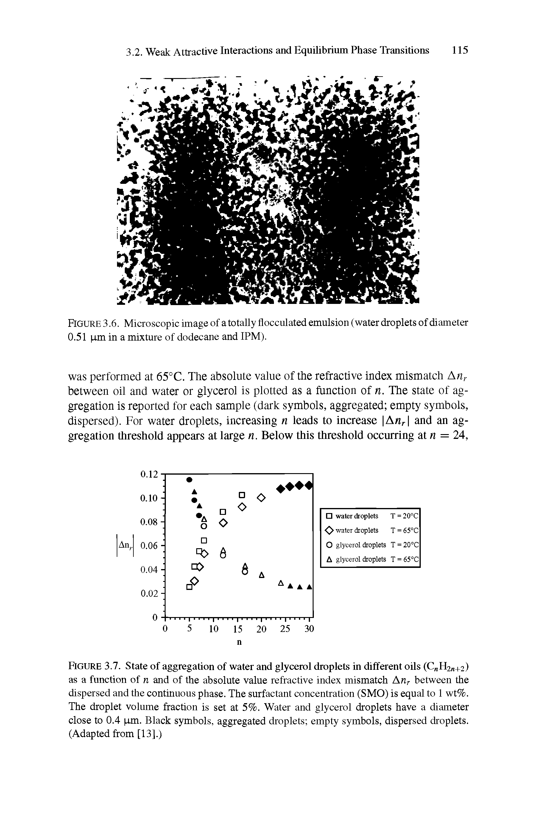 Figure 3.7. State of aggregation of water and glycerol droplets in different oils (C H2 +2) as a function of n and of the absolute value refractive index mismatch Arir between the dispersed and the continuous phase. The surfactant concentration (SMO) is equal to 1 wt%. The droplet volume fraction is set at 5%. Water and glycerol droplets have a diameter close to 0.4 um. Black symbols, aggregated droplets empty symbols, dispersed droplets. (Adapted from [13].)...