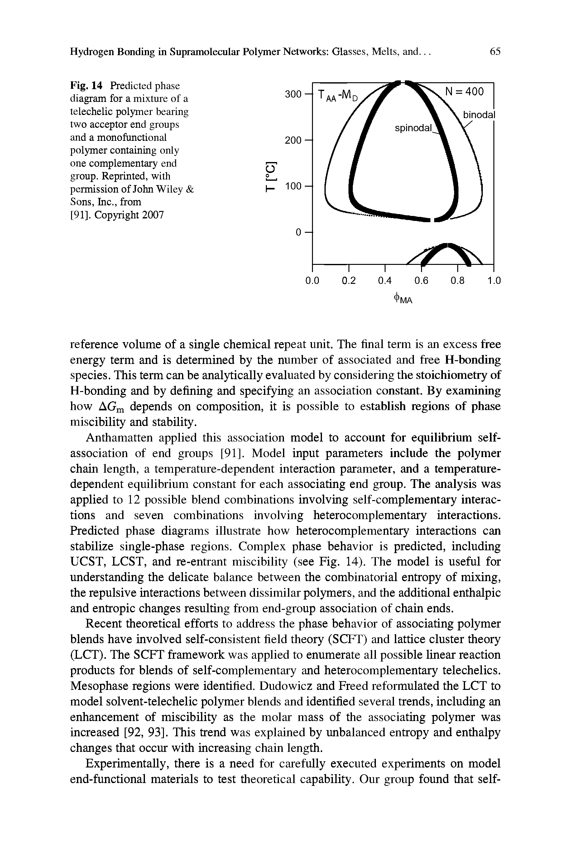 Fig. 14 Predicted phase diagram for a mixture of a telechelic polymer bearing two acceptor end groups and a monofunctional polymer containing only one complementary end group. Reprinted, with permission of John Wiley Sons, Inc., from [91], Copyright 2007...