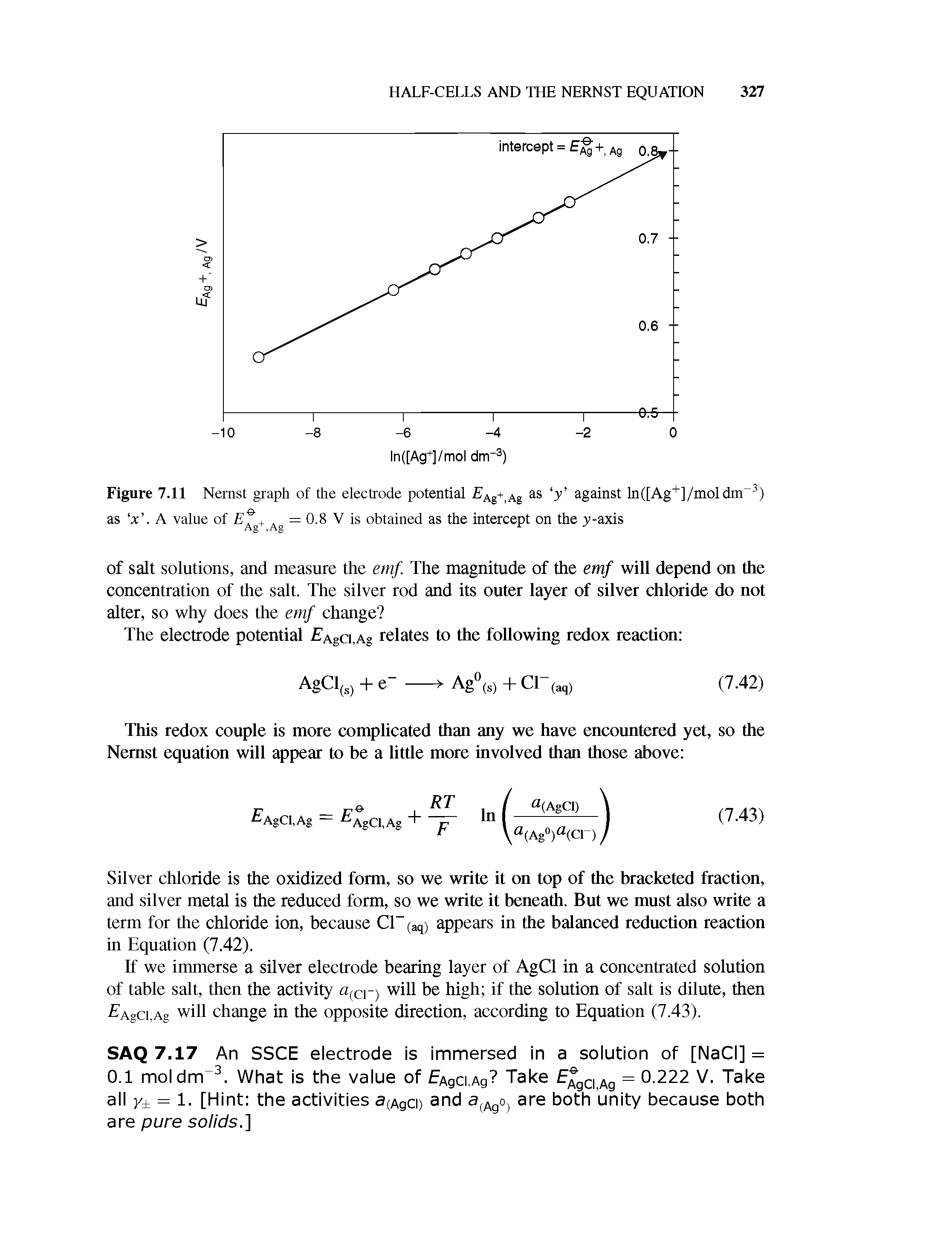 Figure 7.11 Nernst graph of the electrode potential Ag+.Ag as V against ln([Ag+]/moldm 3) as V. A value of Ag+ Ag = 0.8 V is obtained as the intercept on the y-axis...