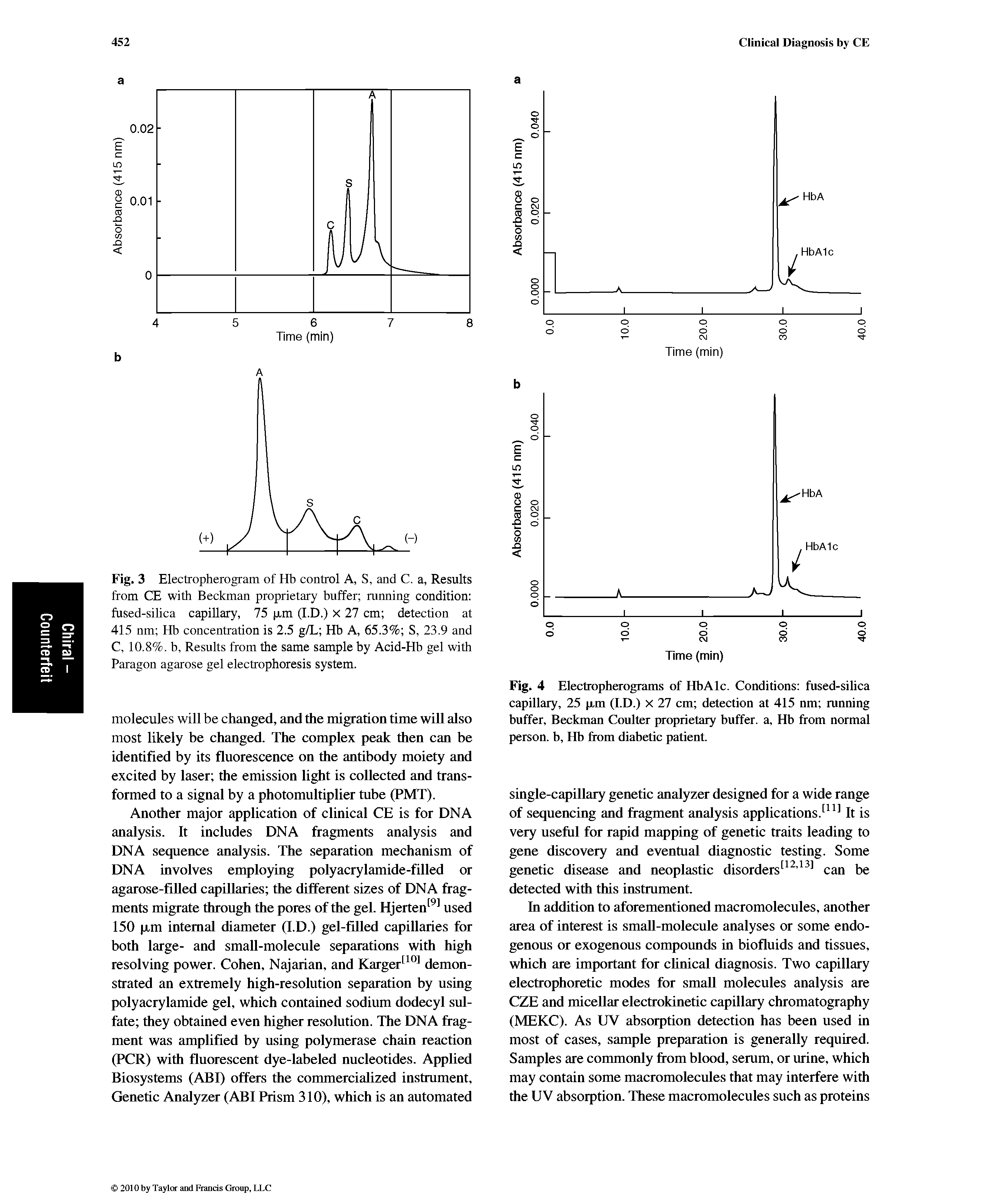 Fig. 3 Electropherogram of Hb control A, S, and C. a, Results from CE with Beckman proprietary buffer running condition fused-silica capillary, 75 p,m (I.D.) X 27 cm detection at 415 nm Hb concentration is 2.5 g/L Hb A, 65.3% S, 23.9 and C, 10.8%. b, Results from the same sample by Acid-Hb gel with Paragon agarose gel electrophoresis system.