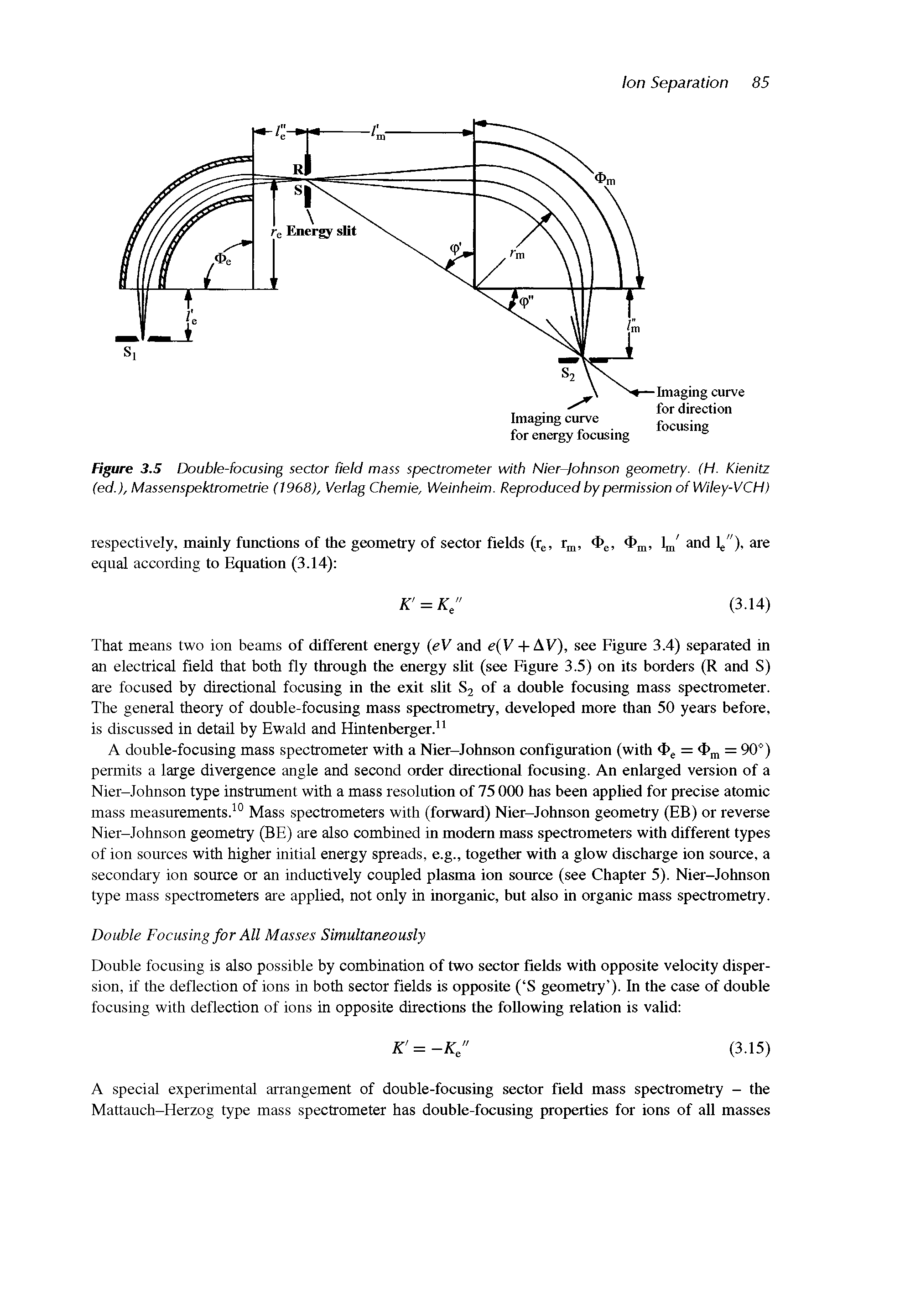 Figure 3.5 Double-focusing sector field mass spectrometer with Nier-johnson geometry. (77. Kienitz (ed.), Massenspektrometrie (1968), Verlag Chemie, Weinheim. Reproduced by permission ofWiley-VCH)...