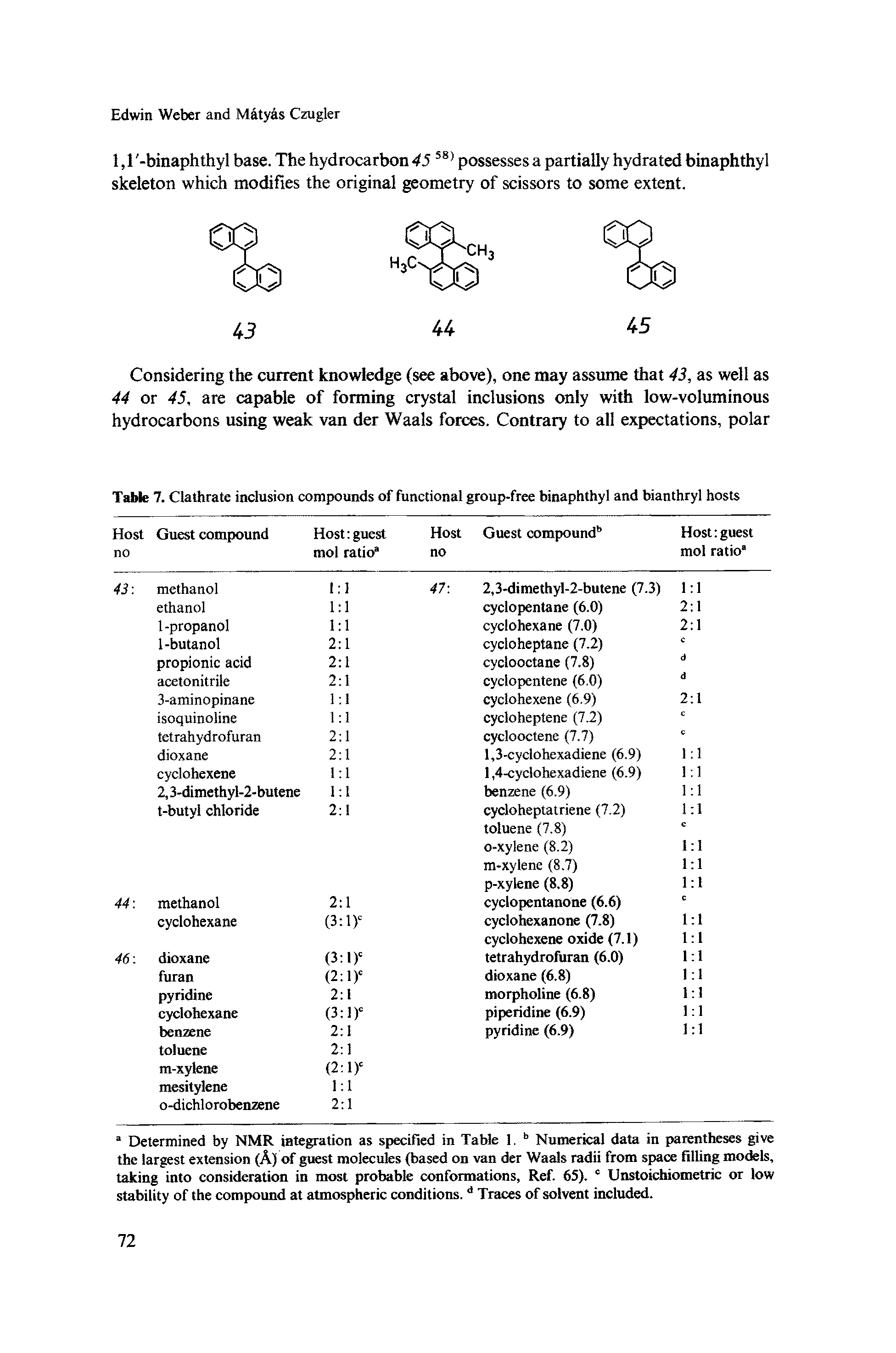 Table 7. Clathrate inclusion compounds of functional group-free binaphthyl and bianthryl hosts...