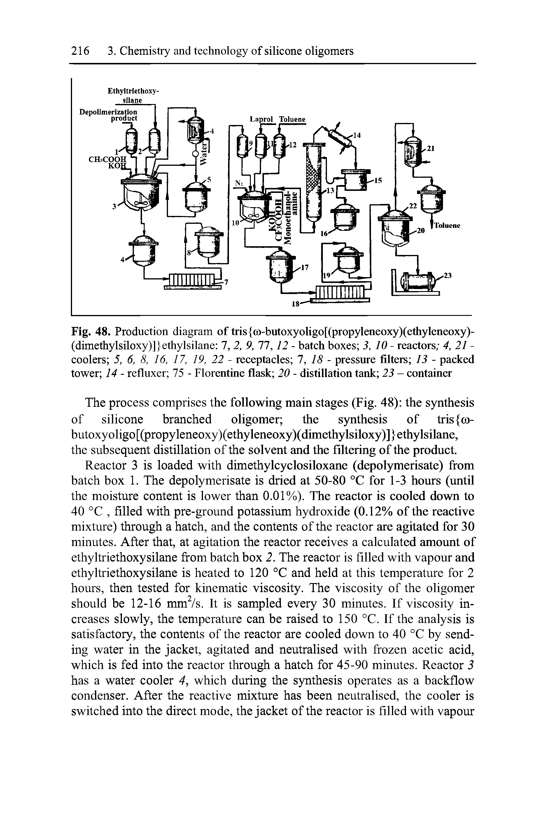 Fig. 48. Production diagram of tris ro-butoxyoligo[(propyleneoxy)(ethyleneoxy)-(dimethylsiloxy)] ethylsilane 7, 2, 9,11,12 - batch boxes 3, 10- reactors 4, 21 -coolers 5, 6, 8, 16, 17, 19, 22 - receptacles 7, 18 - pressure filters 13 - packed tower 14 - refluxer 75 - Florentine flask 20 - distillation tank 23 - container...